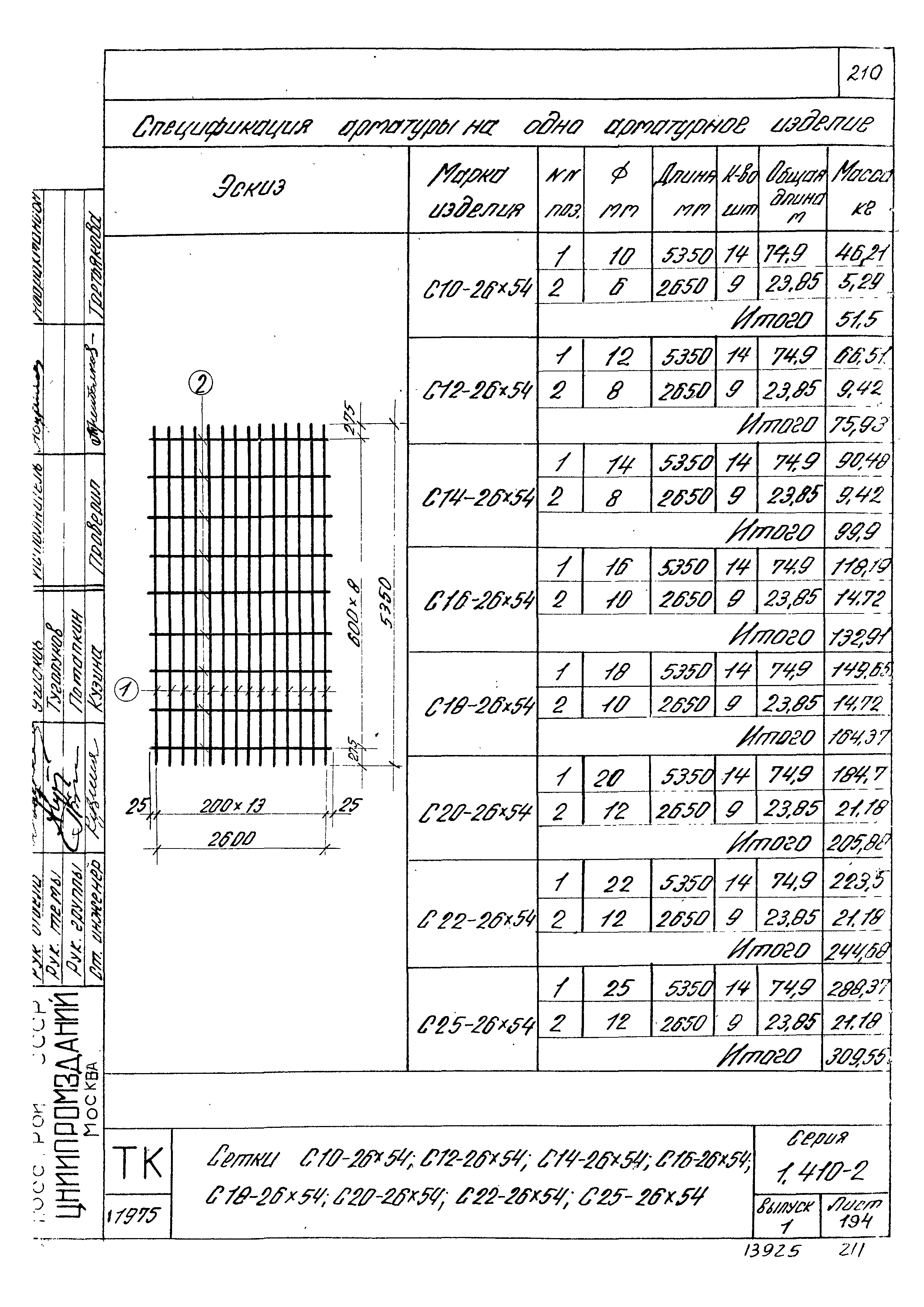 Серия 1.410-2