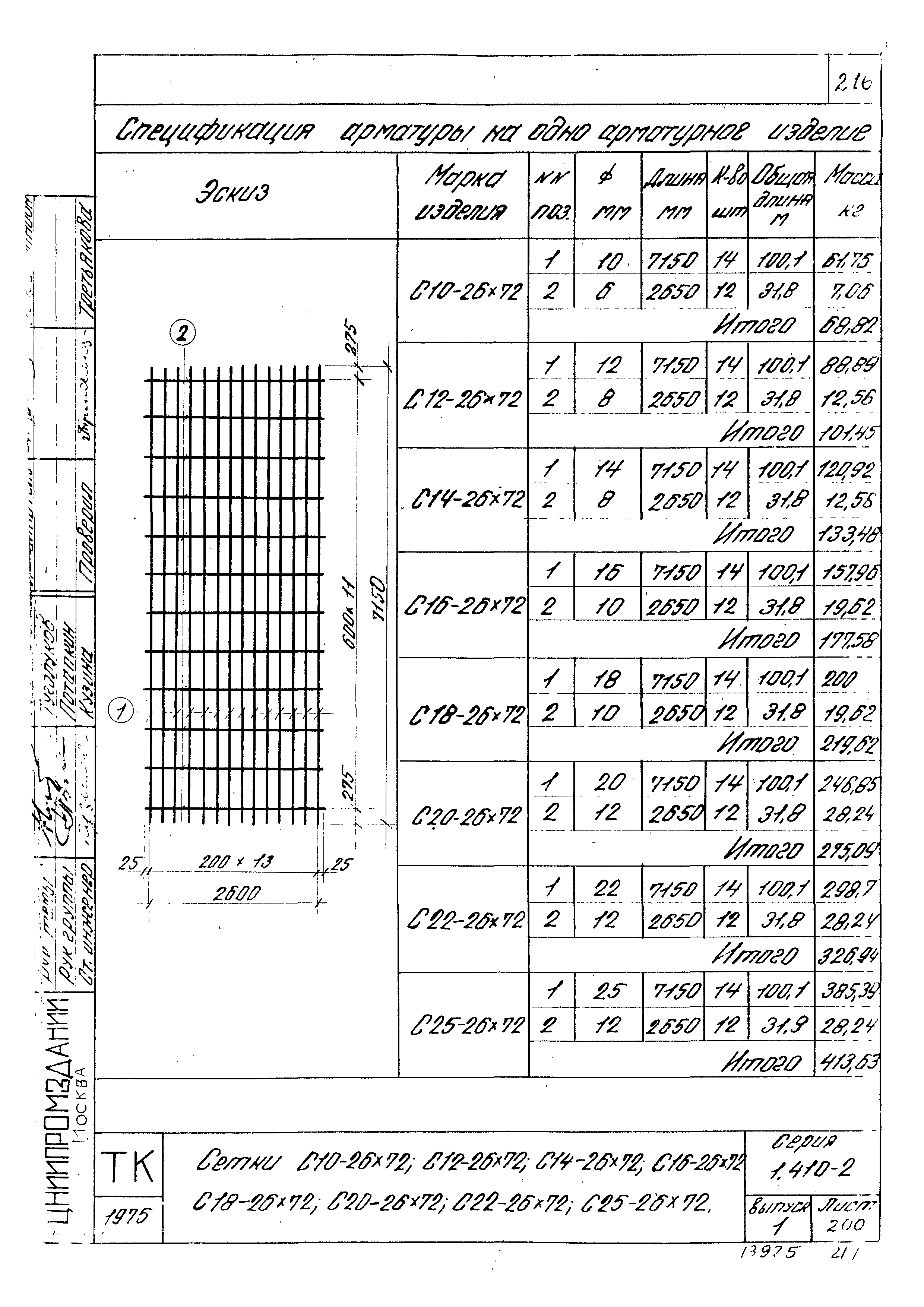 Серия 1.410-2