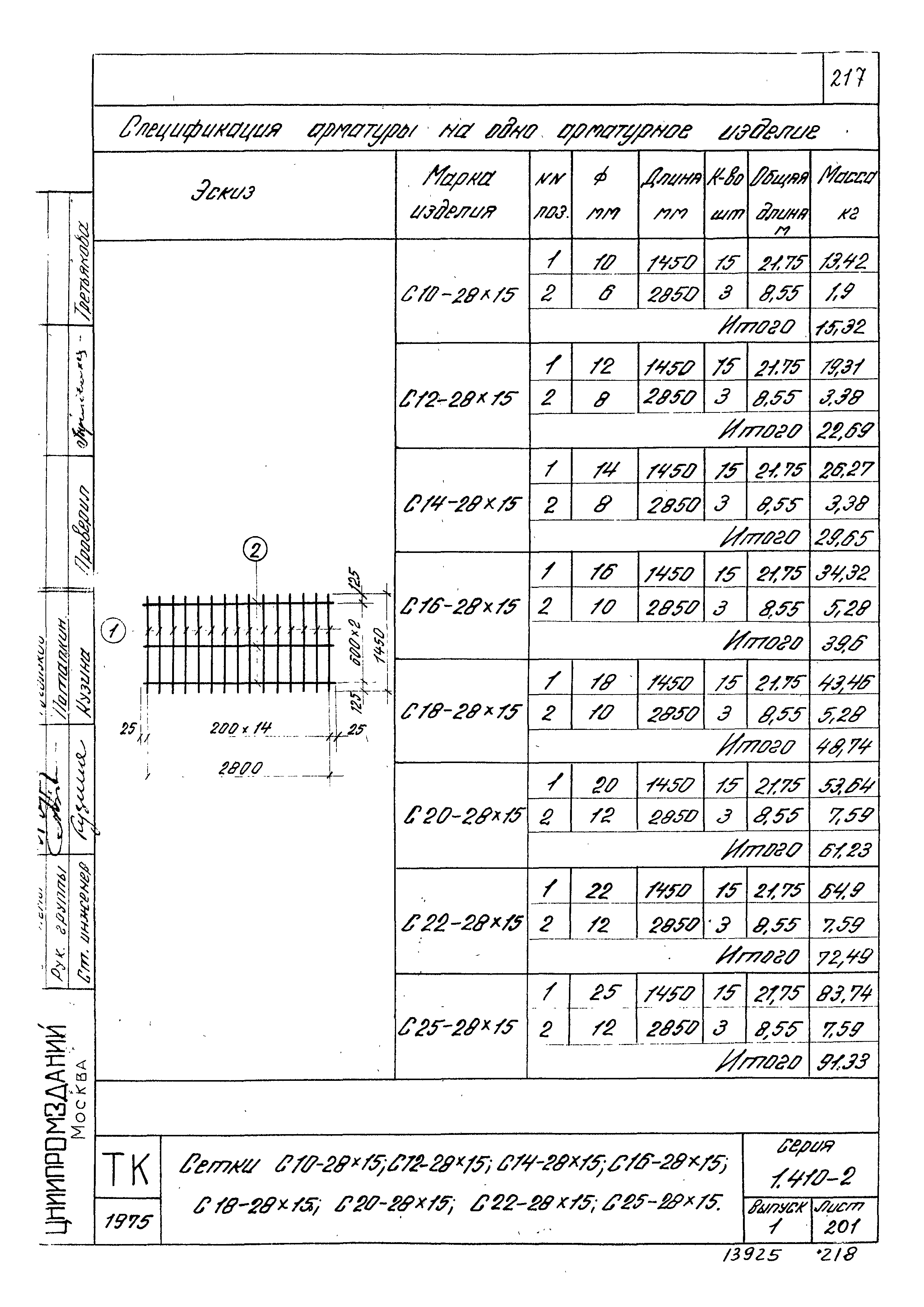 Серия 1.410-2