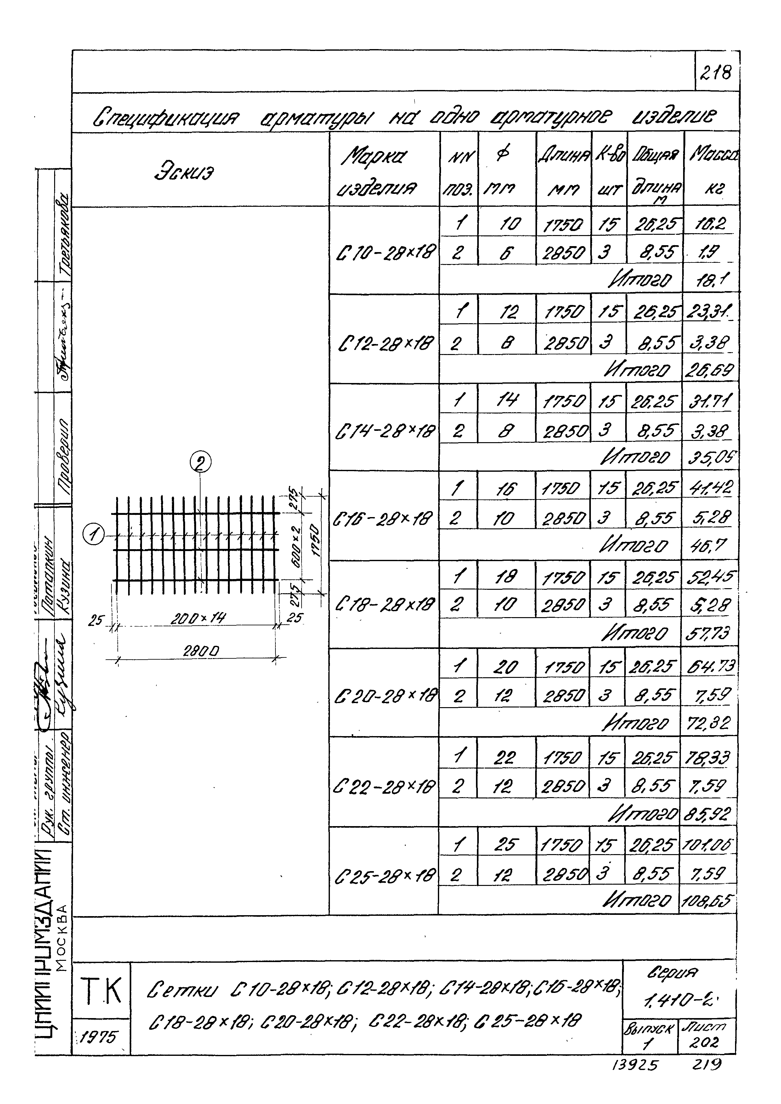 Серия 1.410-2