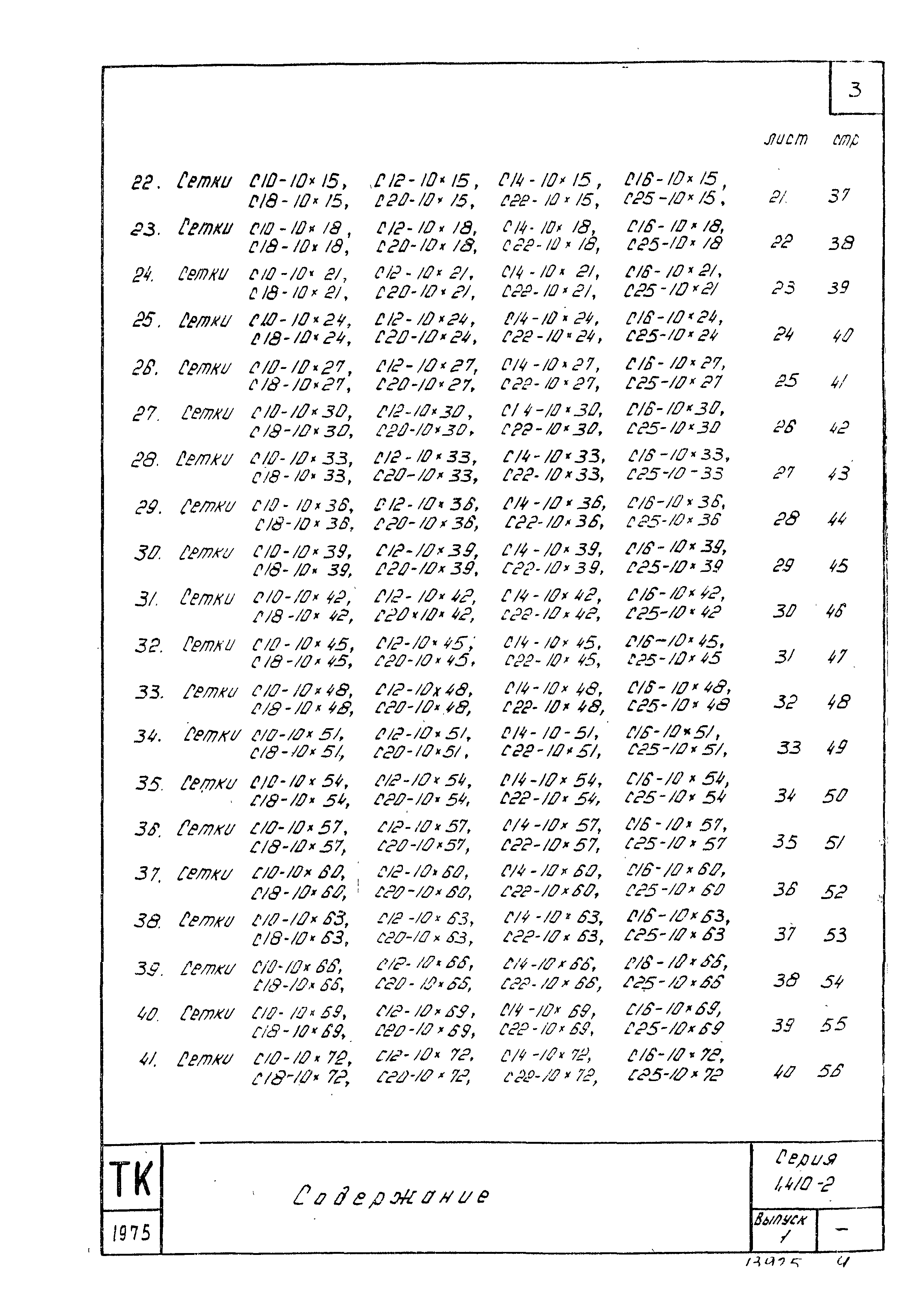 Серия 1.410-2