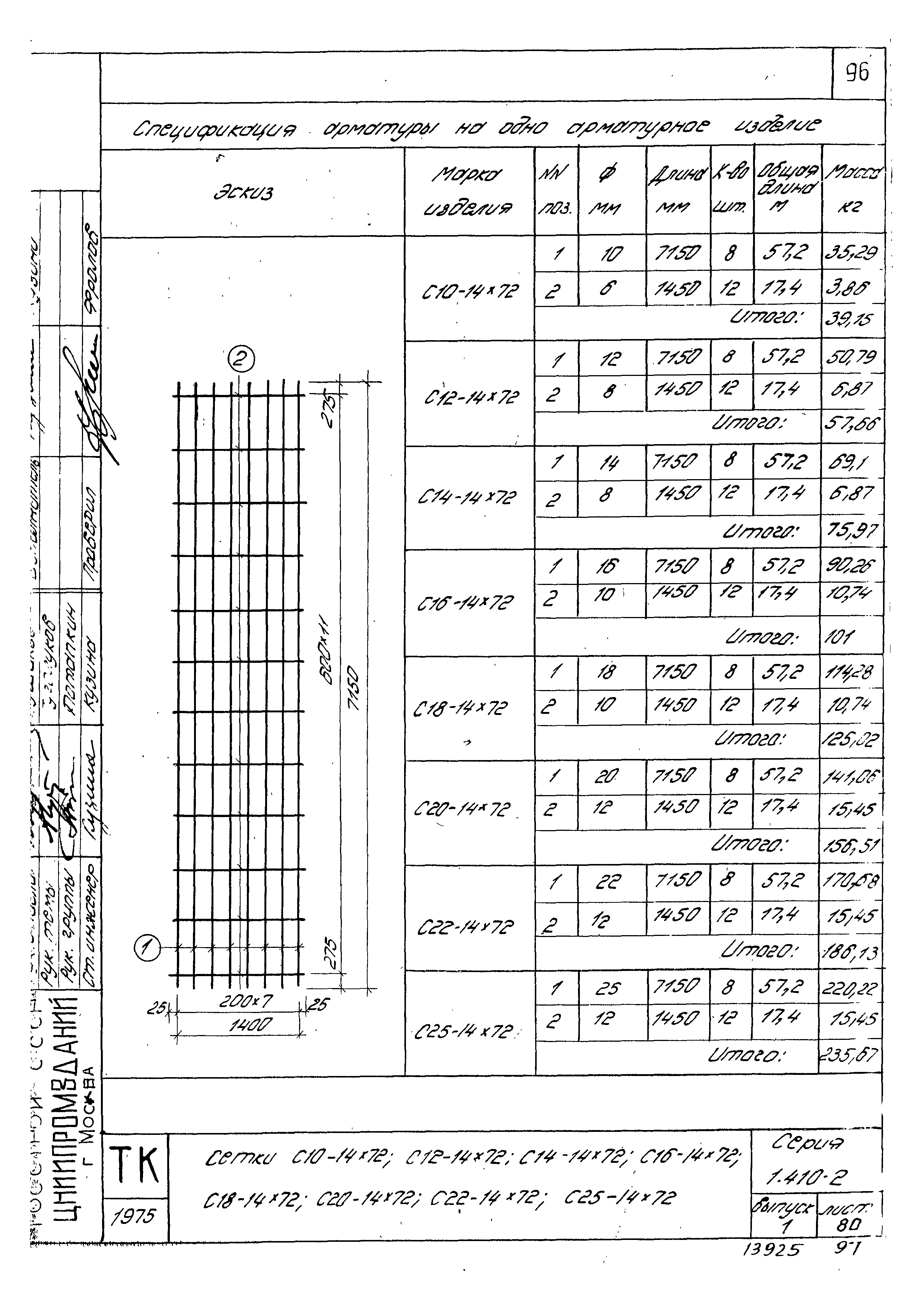 Серия 1.410-2