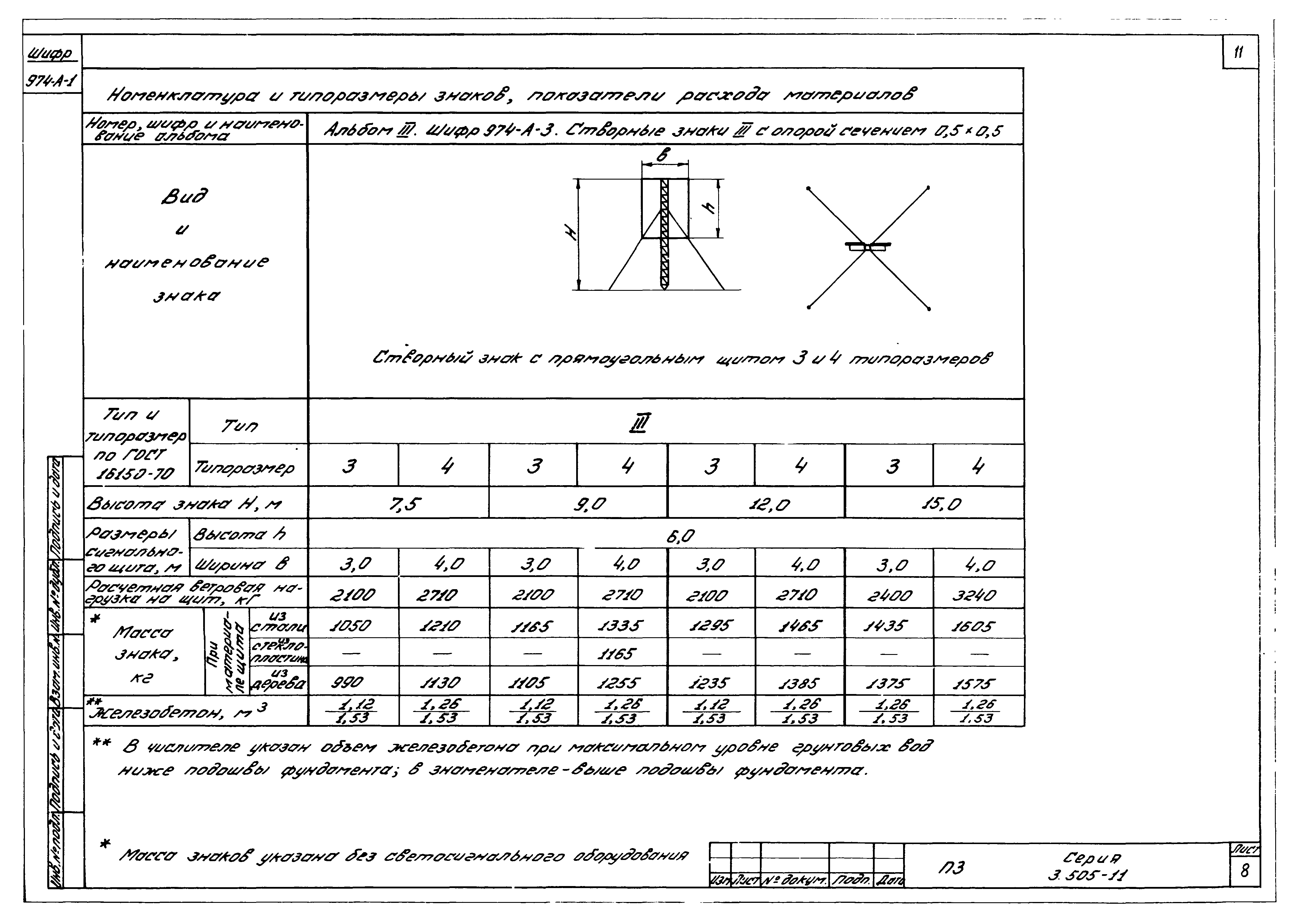 Серия 3.505-11