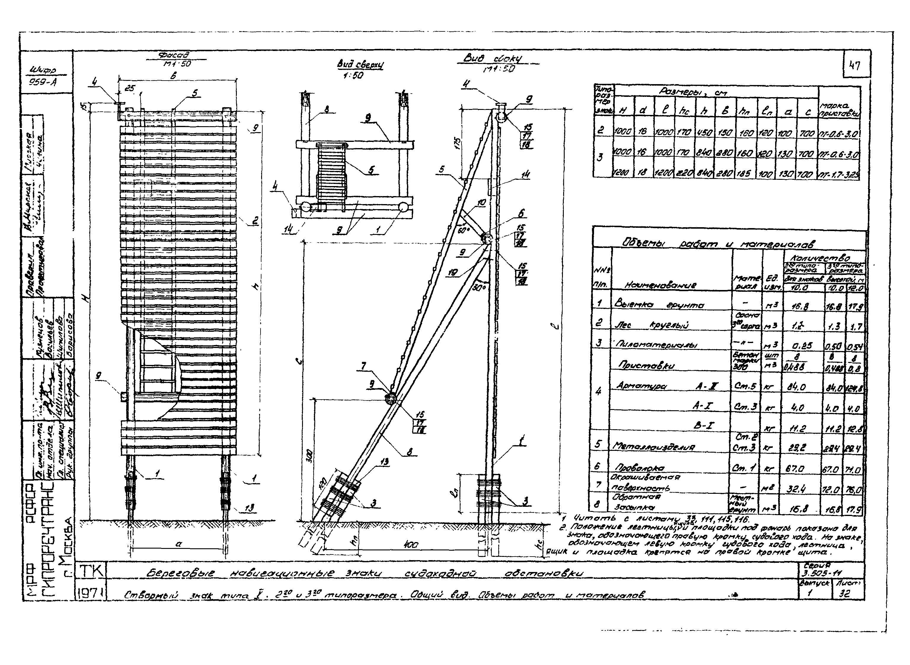 Серия 3.505-11