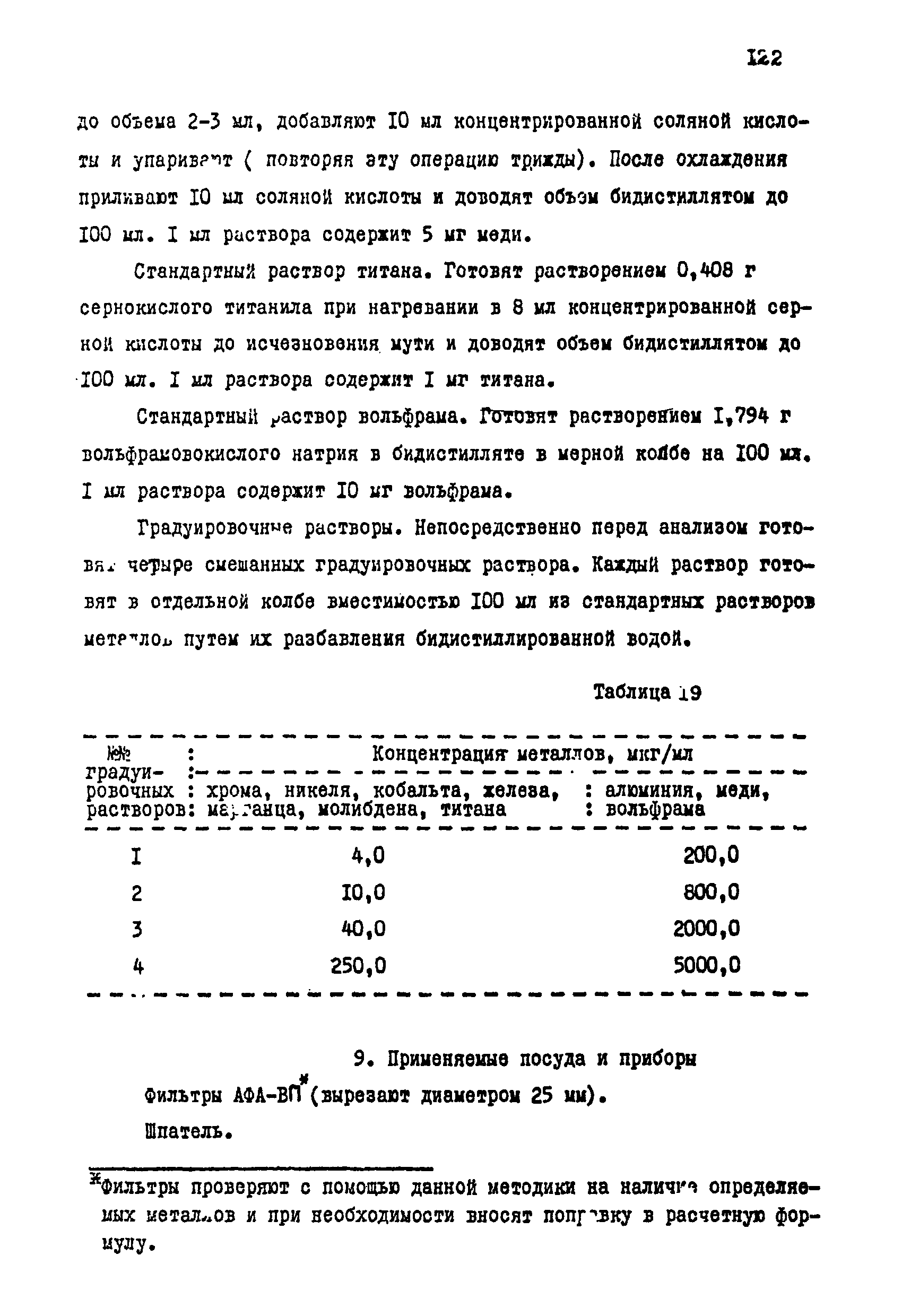 МУ 2717-83