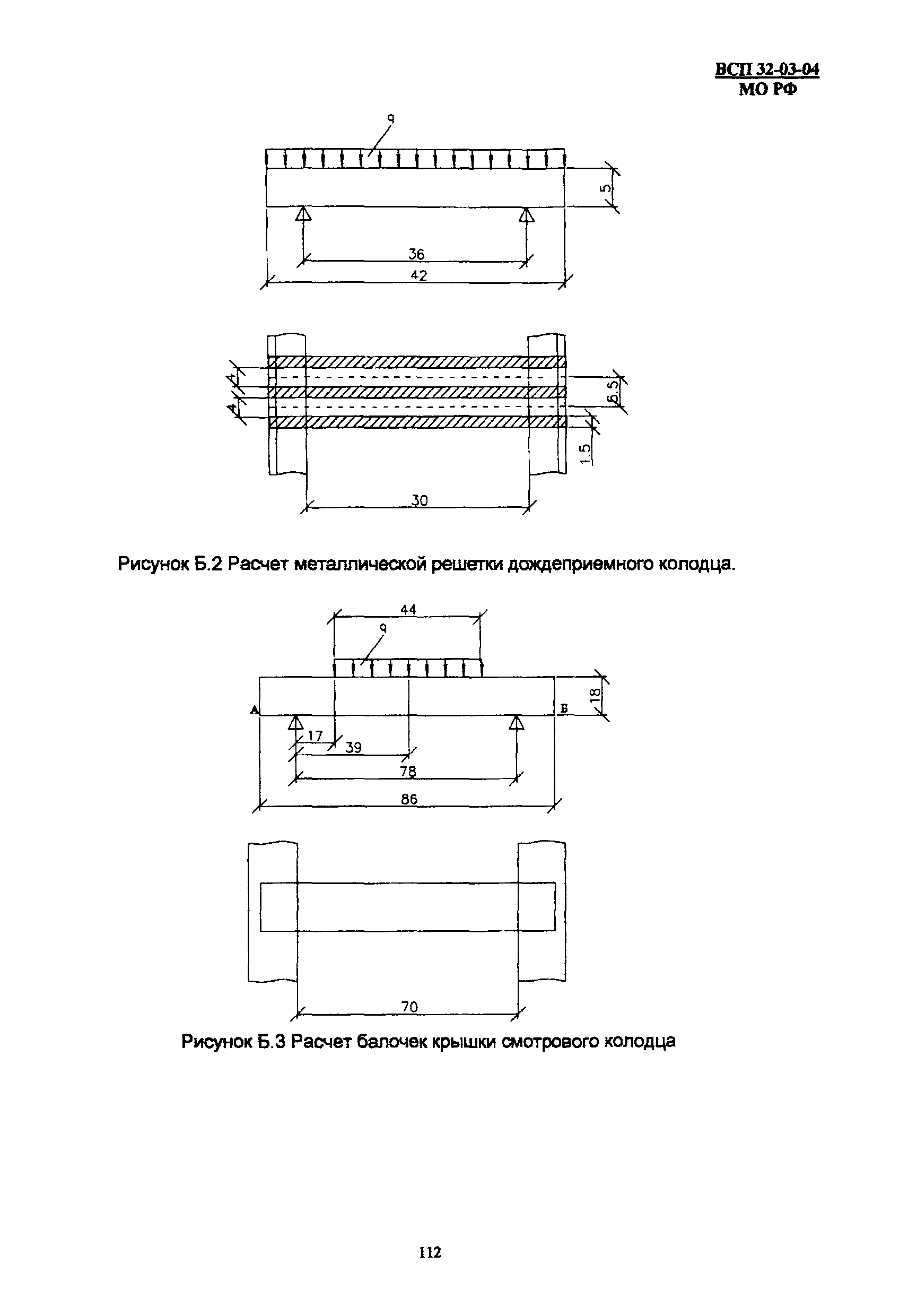 ВСП 32-03-04 МО РФ