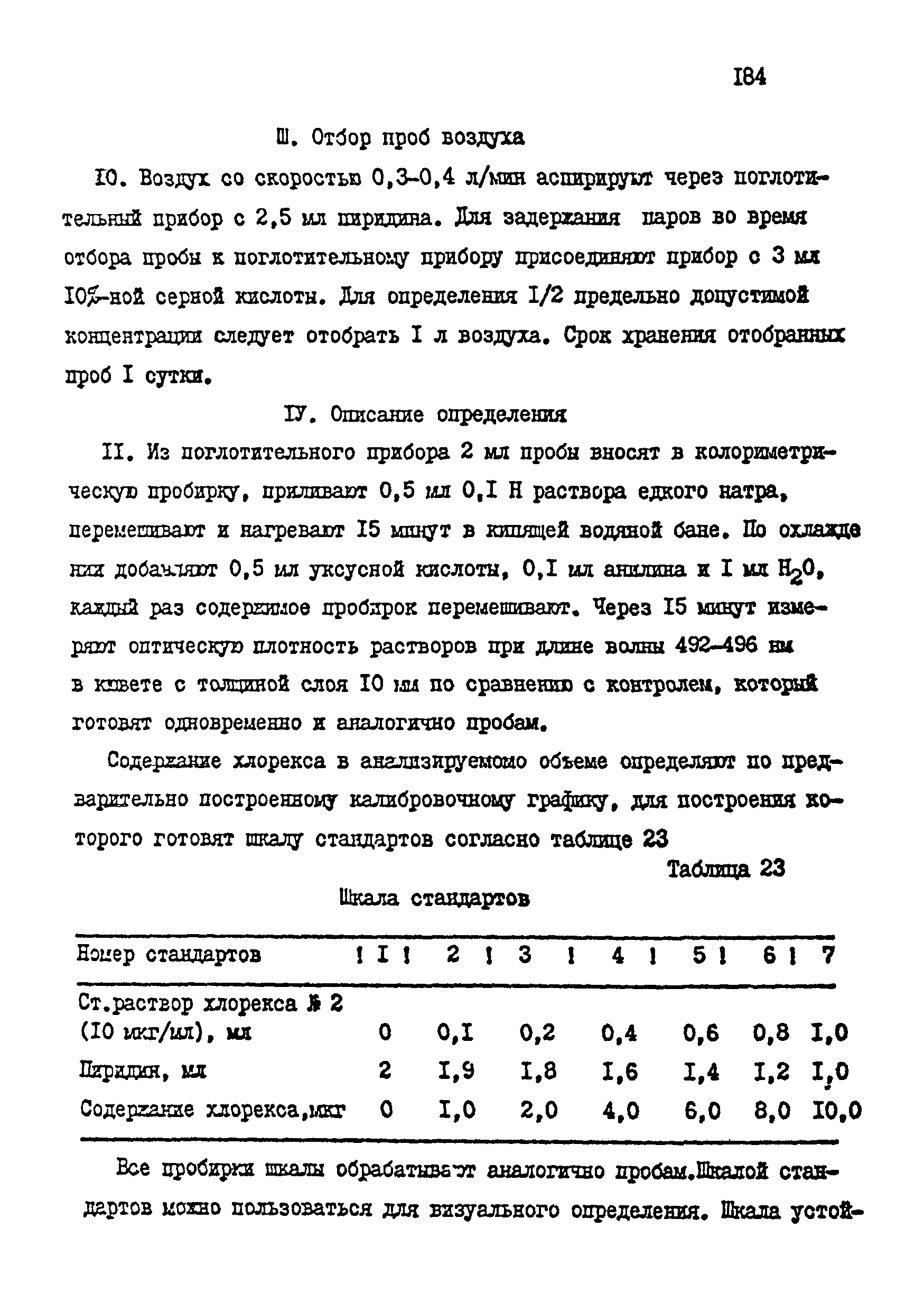 МУ 2249-80