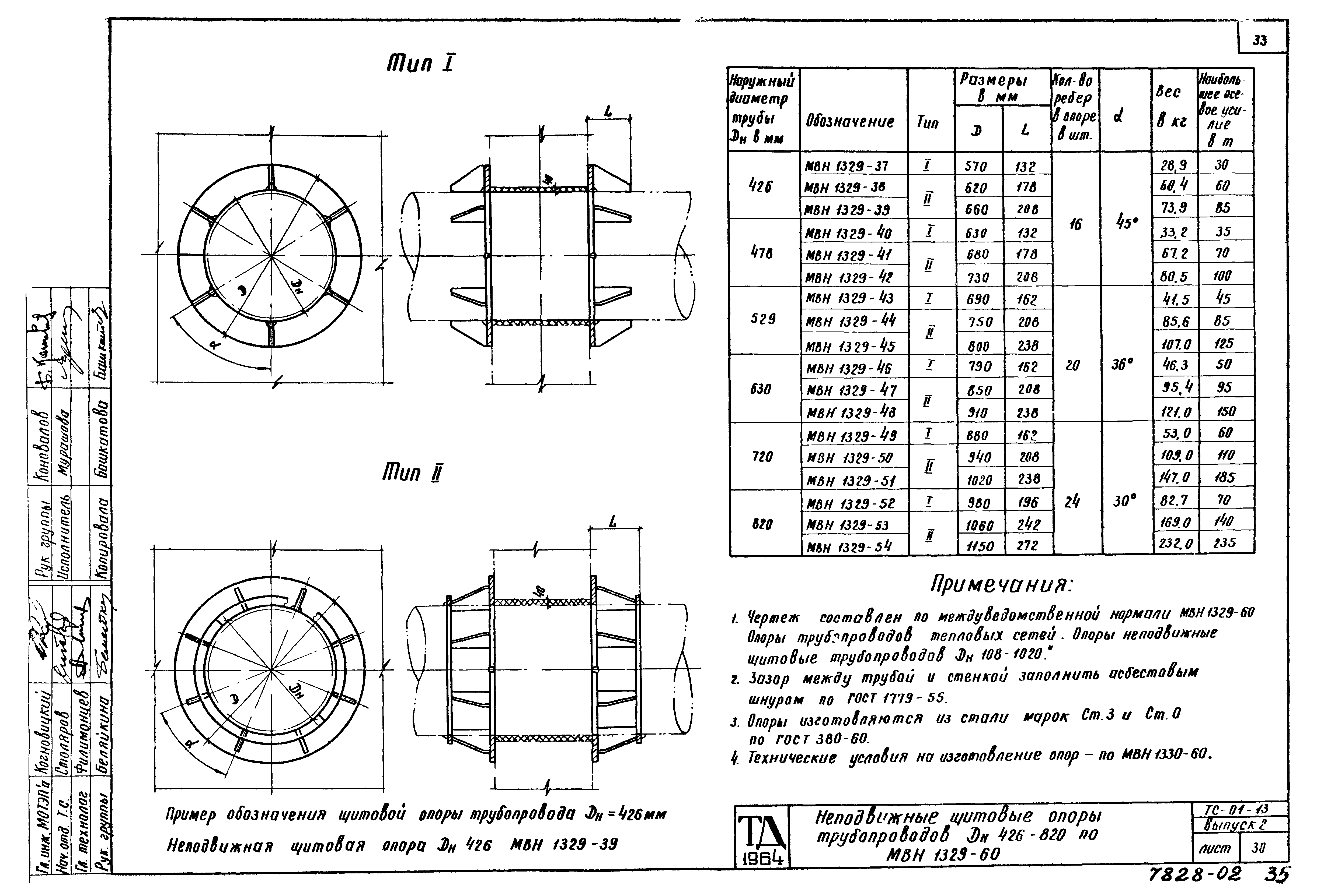 Серия ТС-01-13