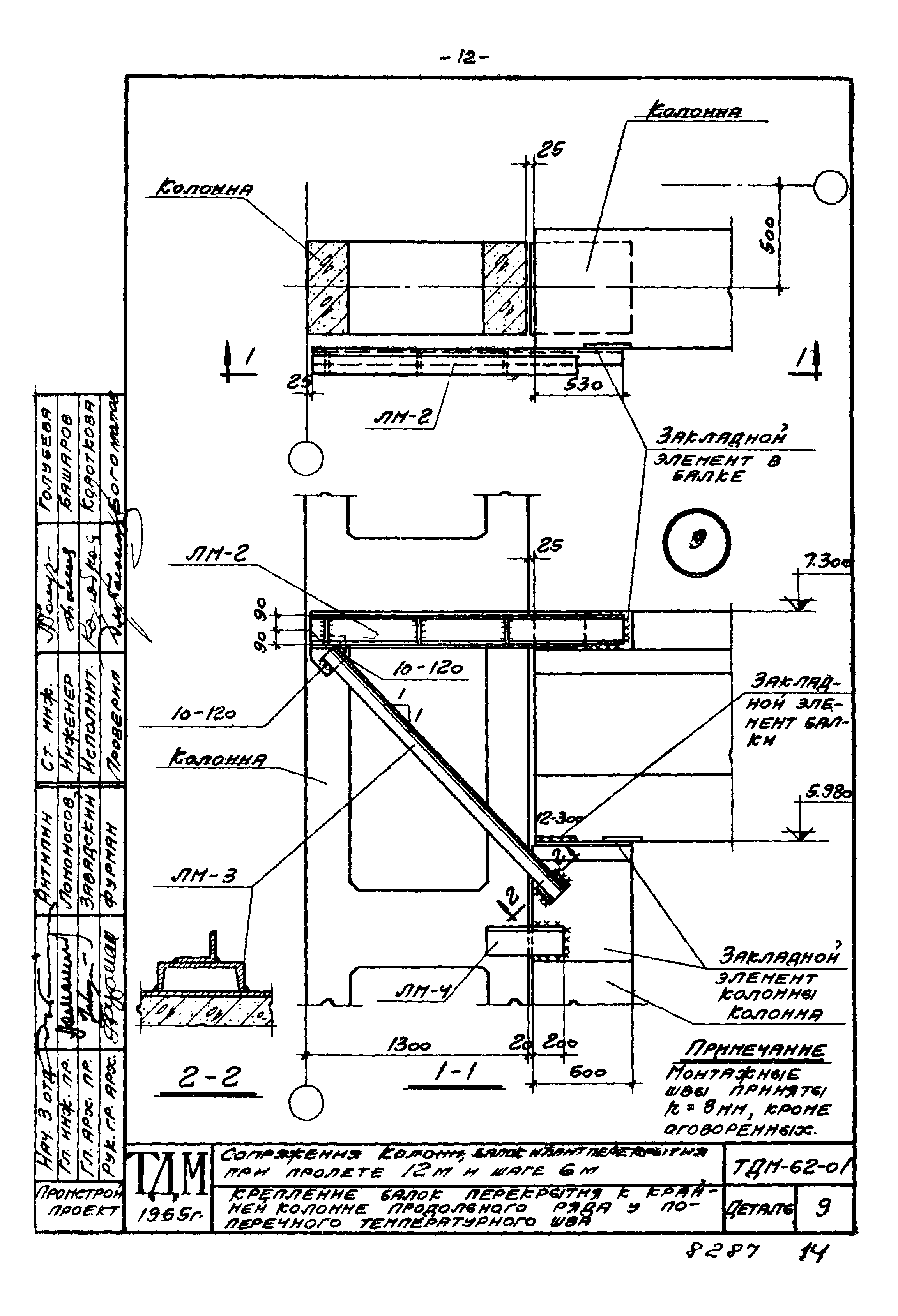 Серия ТДМ-62-01