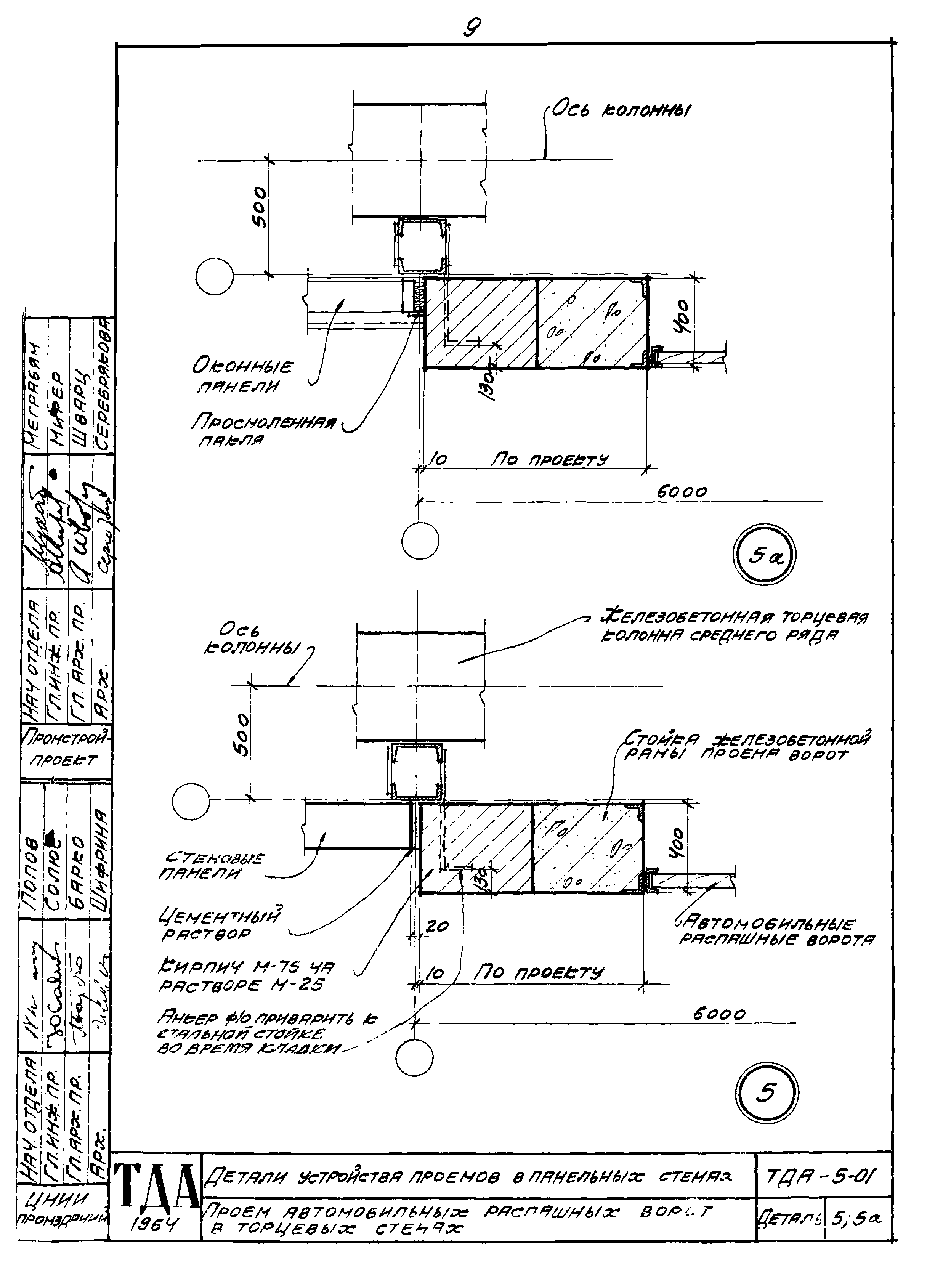 ТДА-5-01