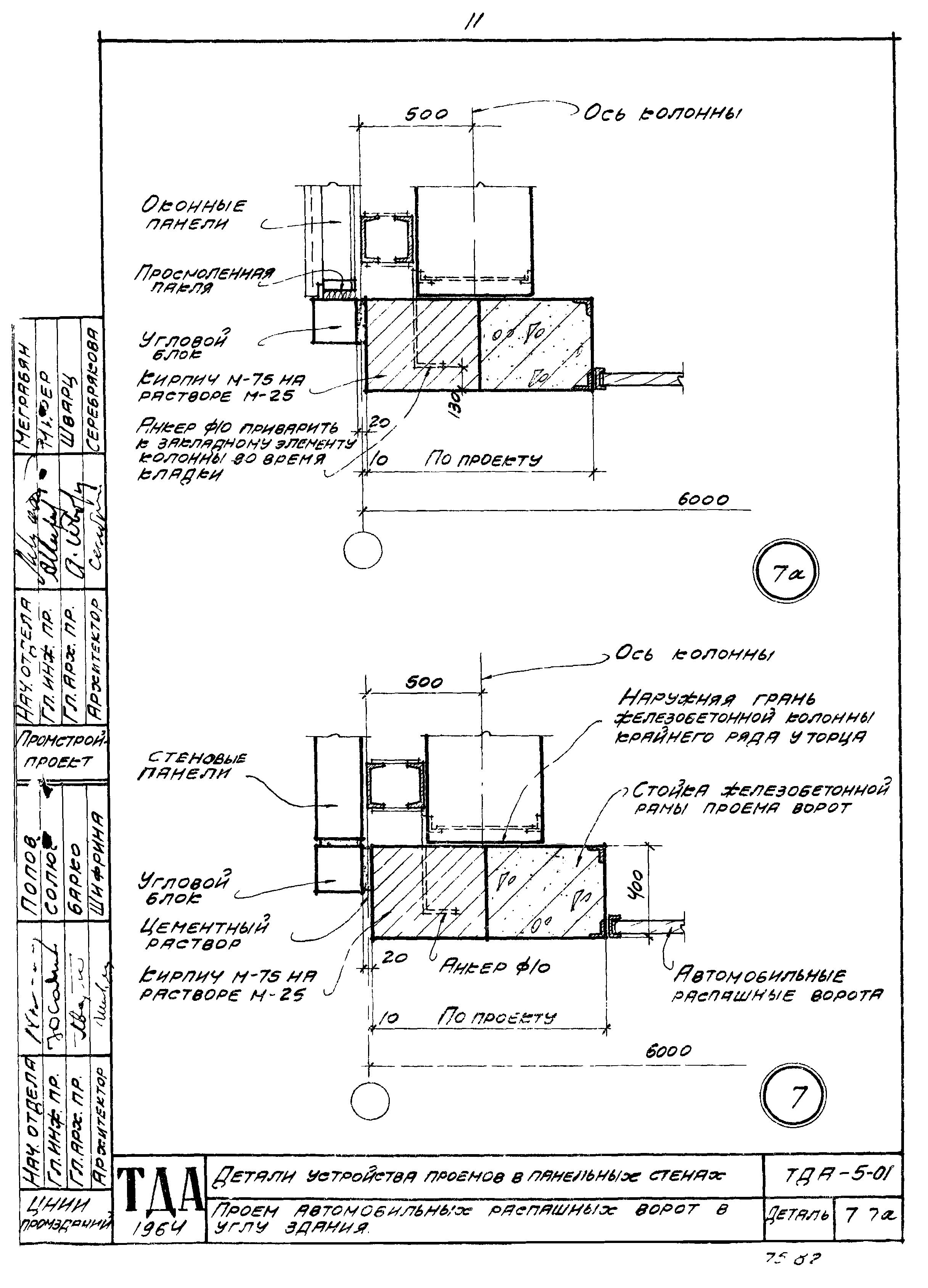 ТДА-5-01