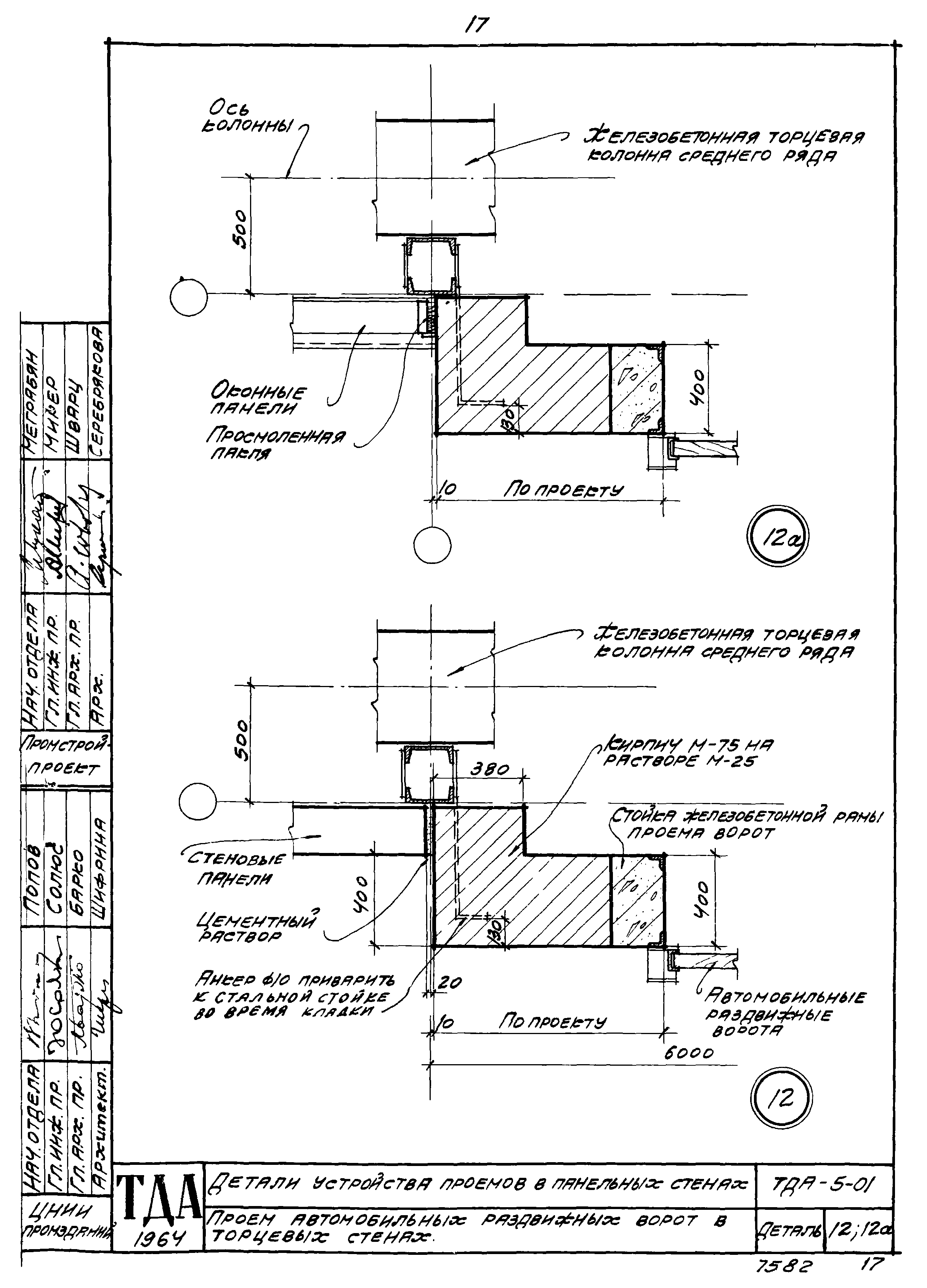 ТДА-5-01