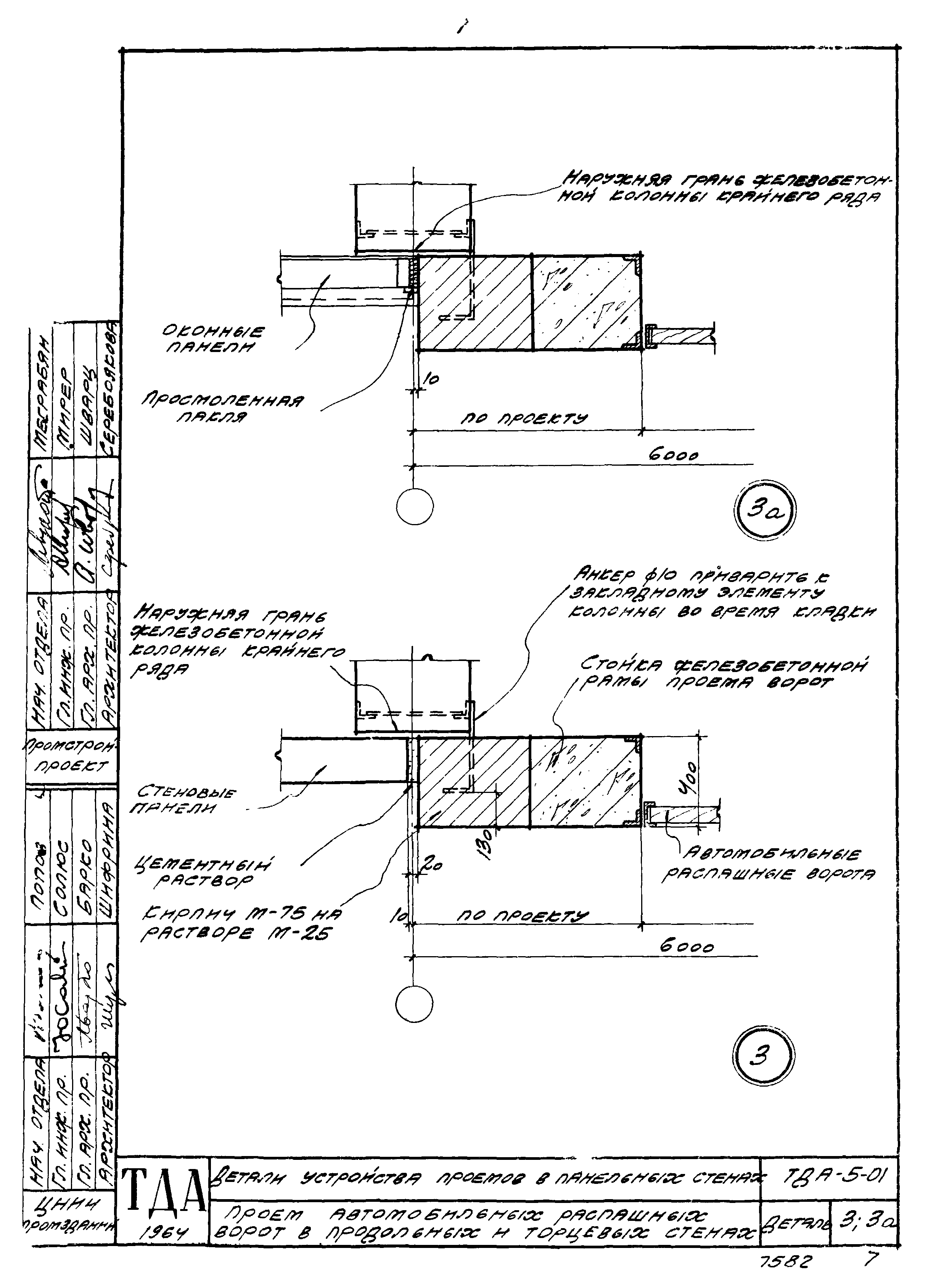 ТДА-5-01