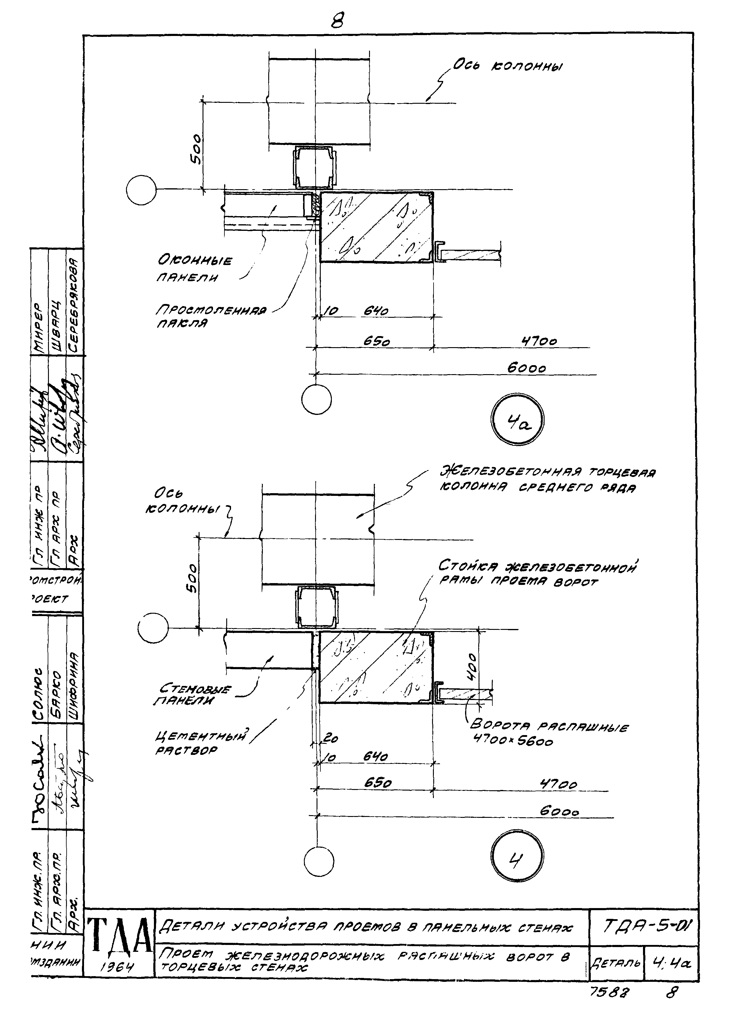 ТДА-5-01