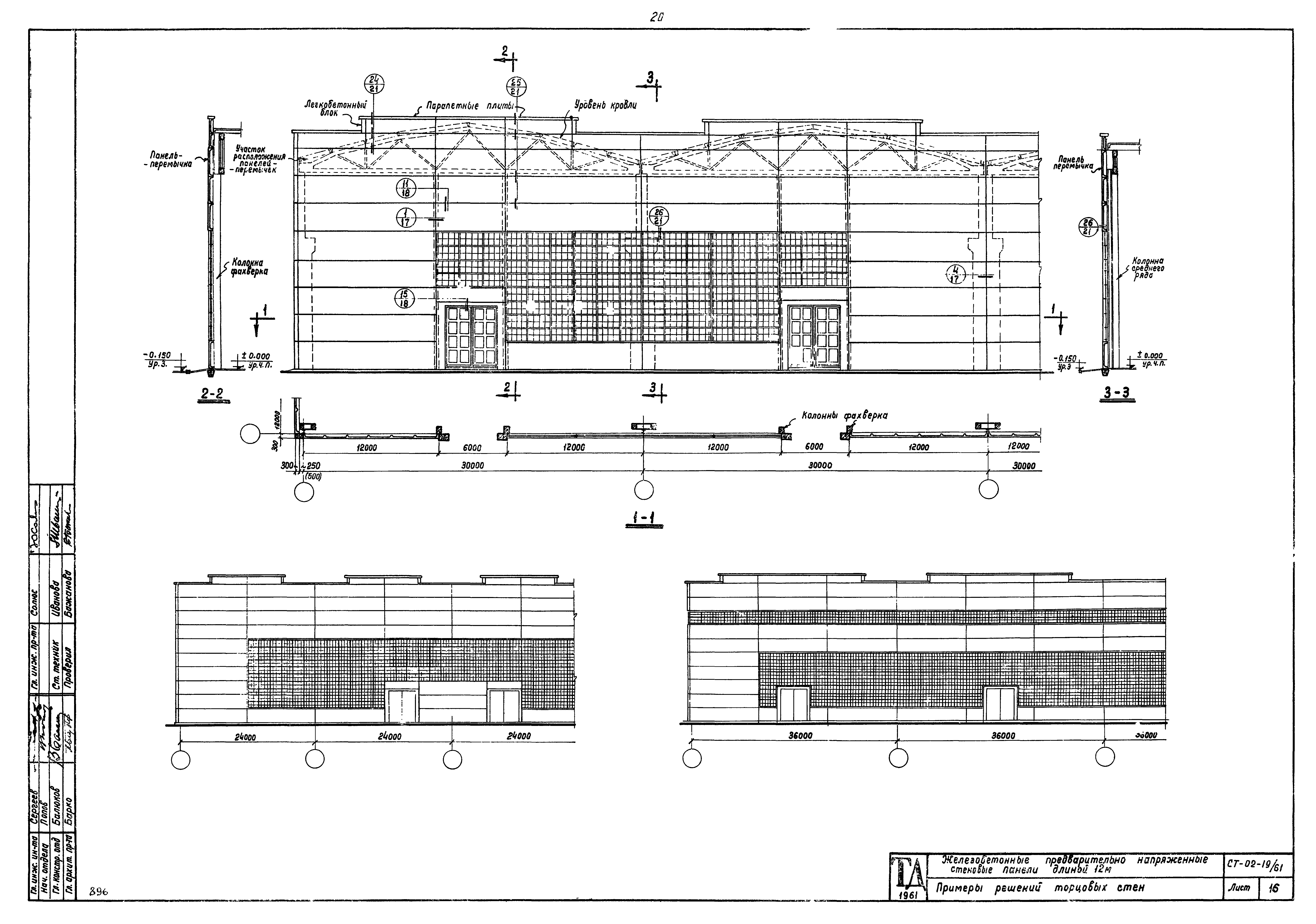 Серия СТ-02-19/61