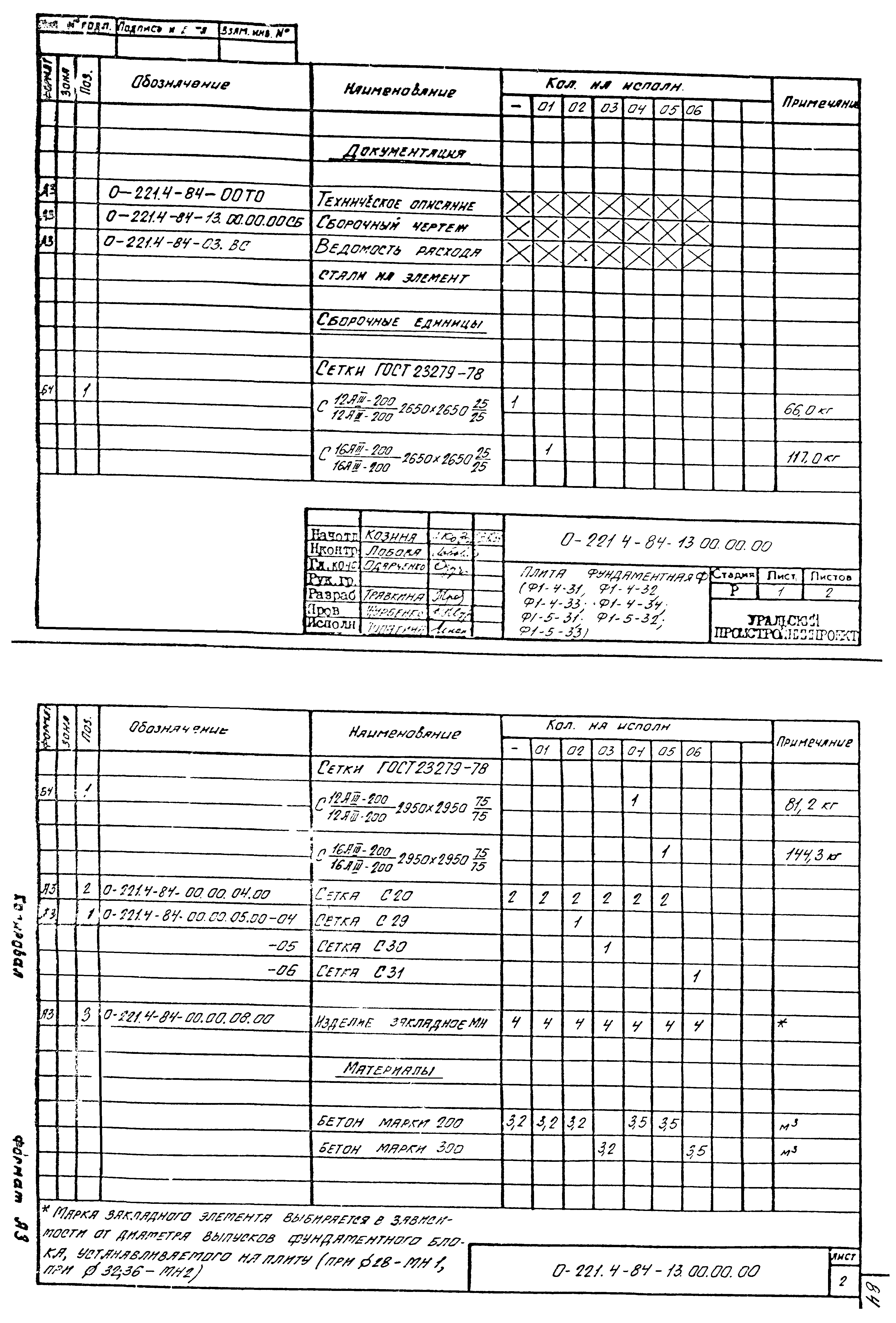 Серия 0-221-84