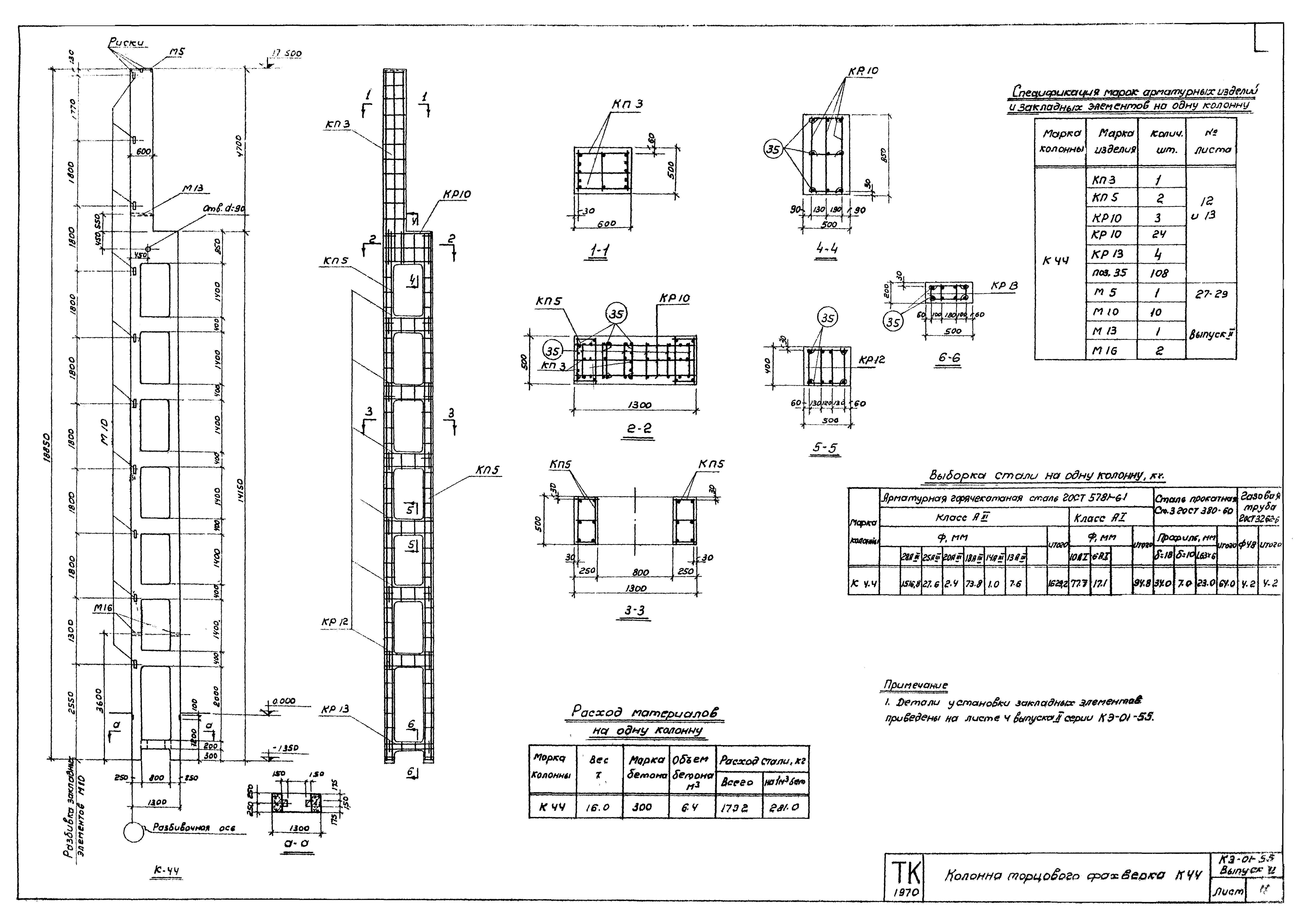 Серия КЭ-01-55