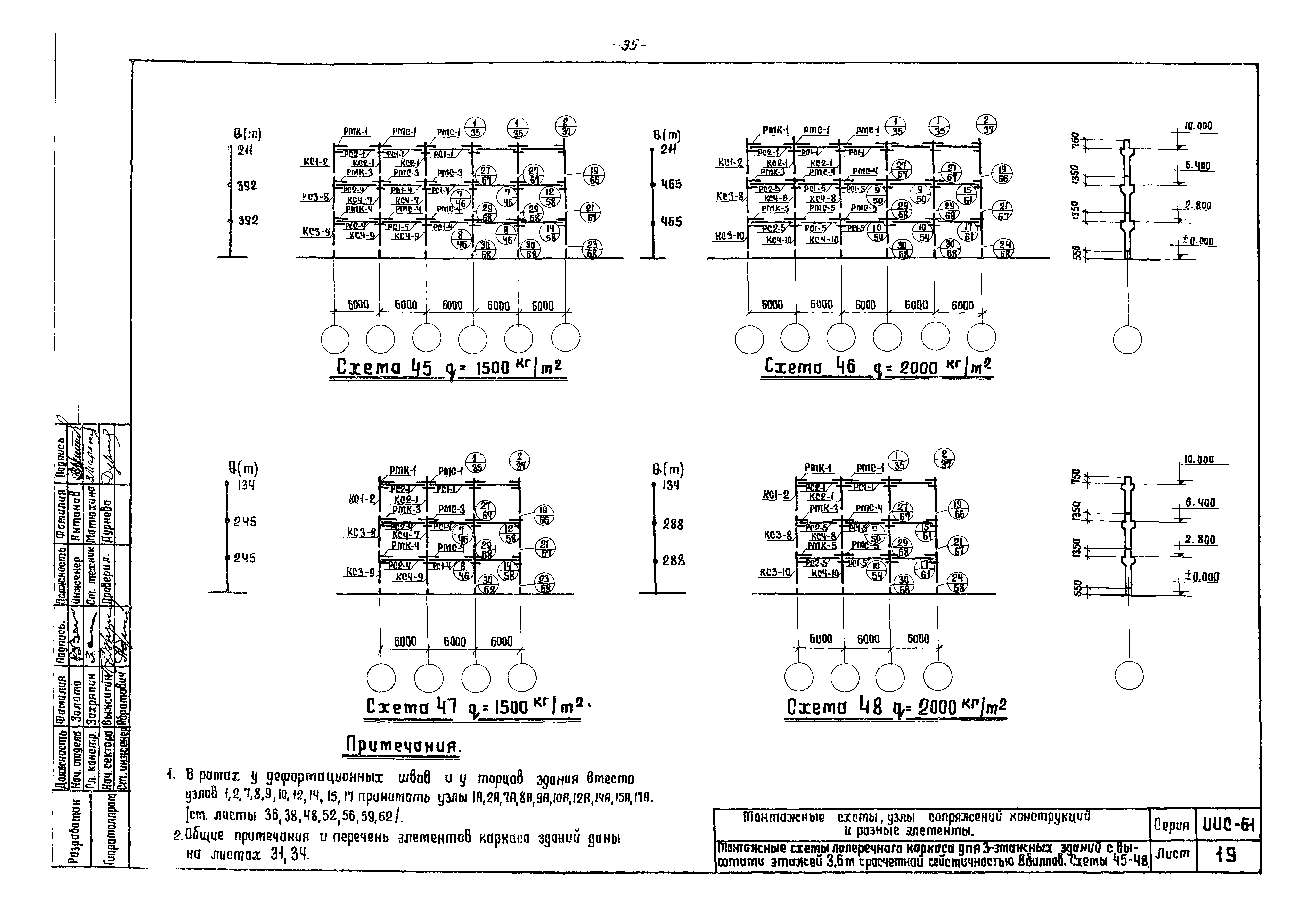 Серия ИИС-61