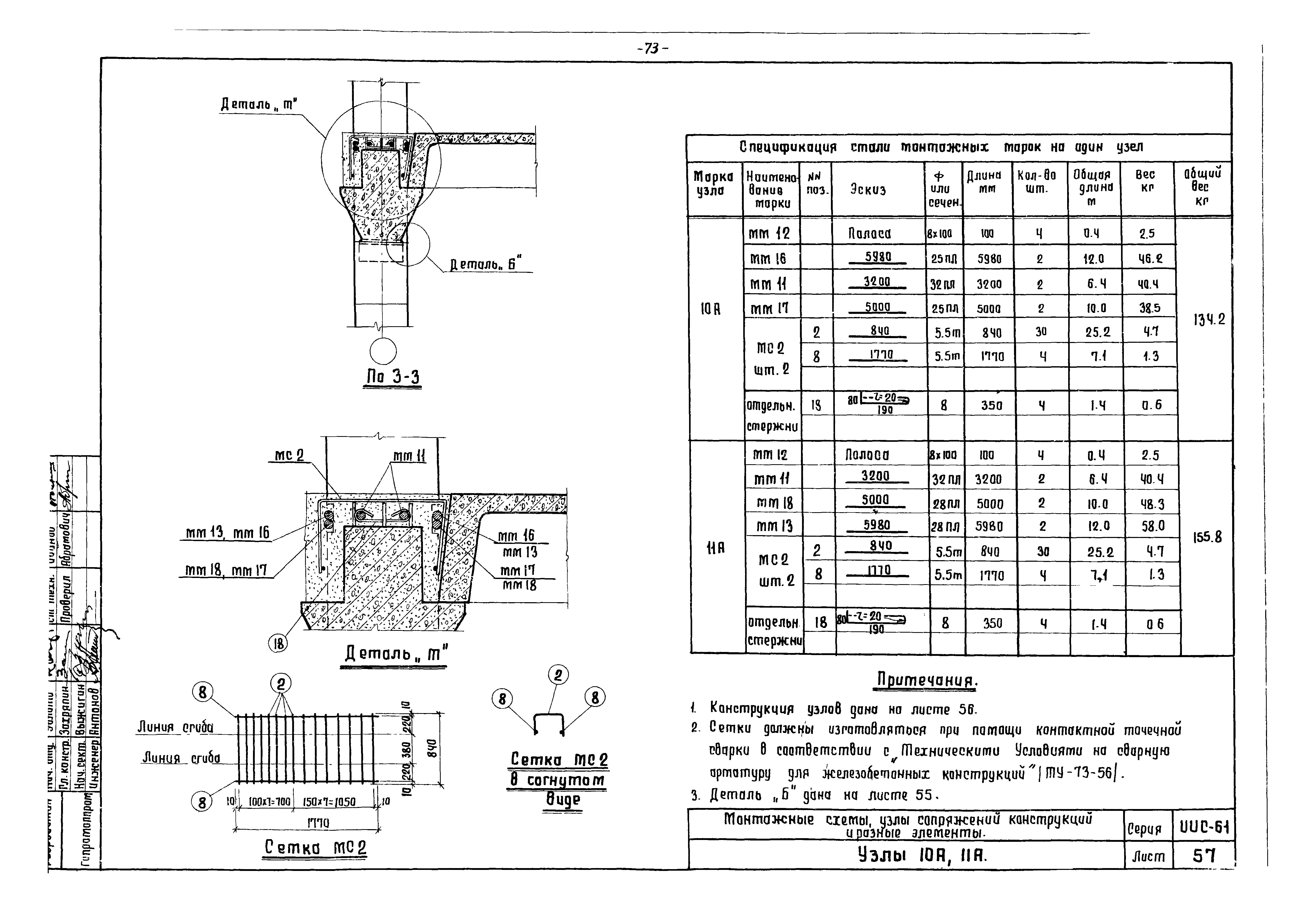 Серия ИИС-61