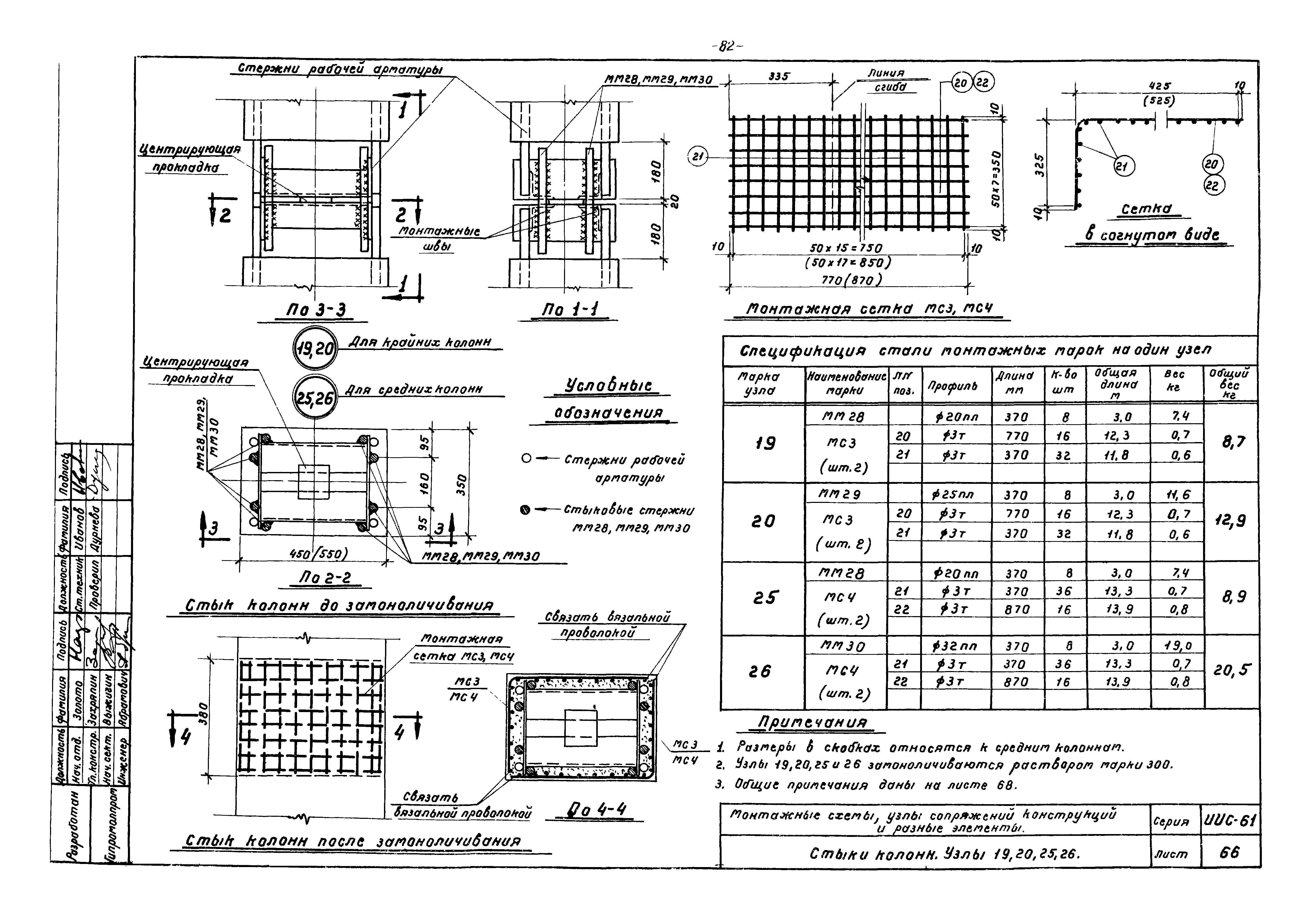 Серия ИИС-61