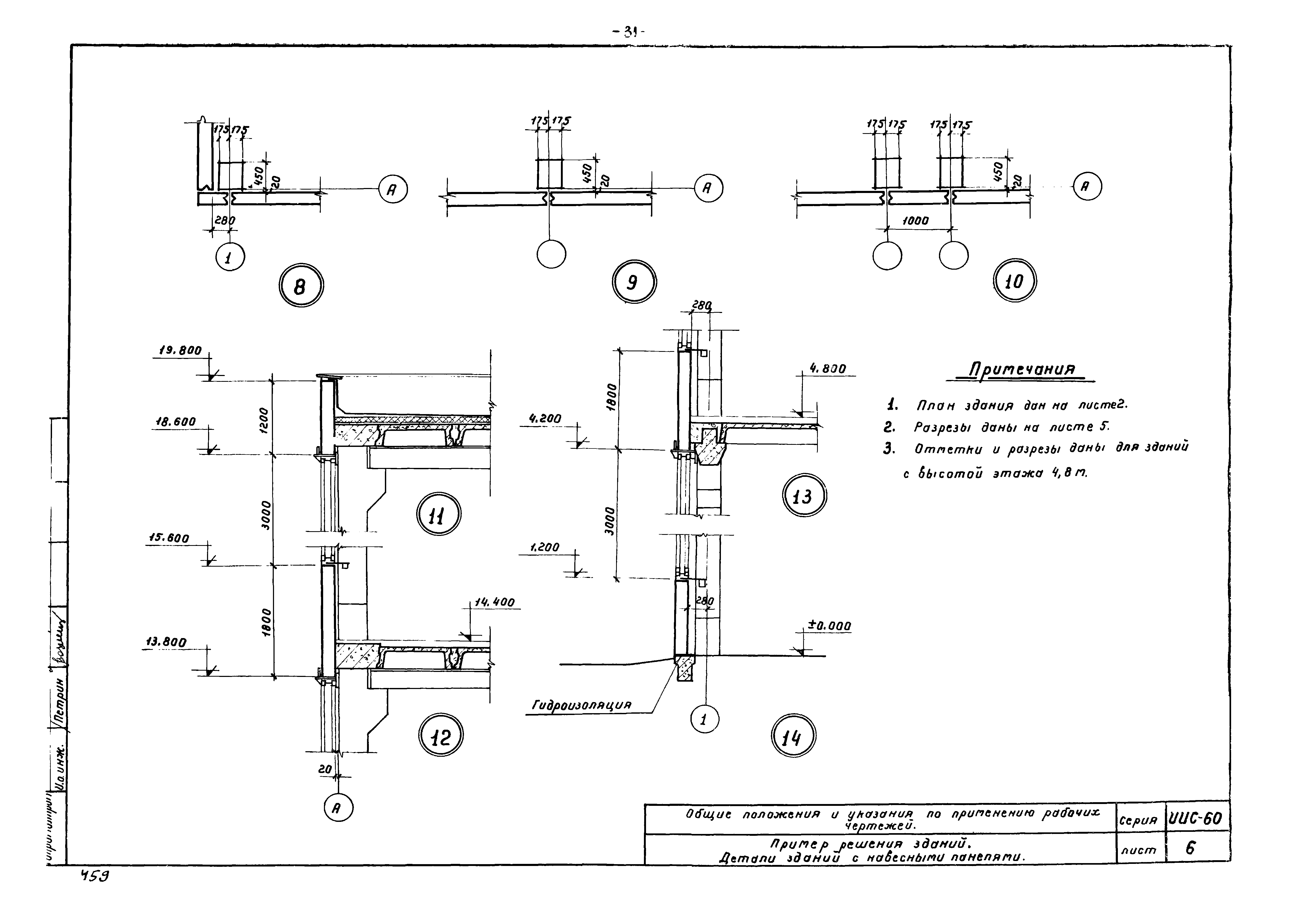 Серия ИИС-60