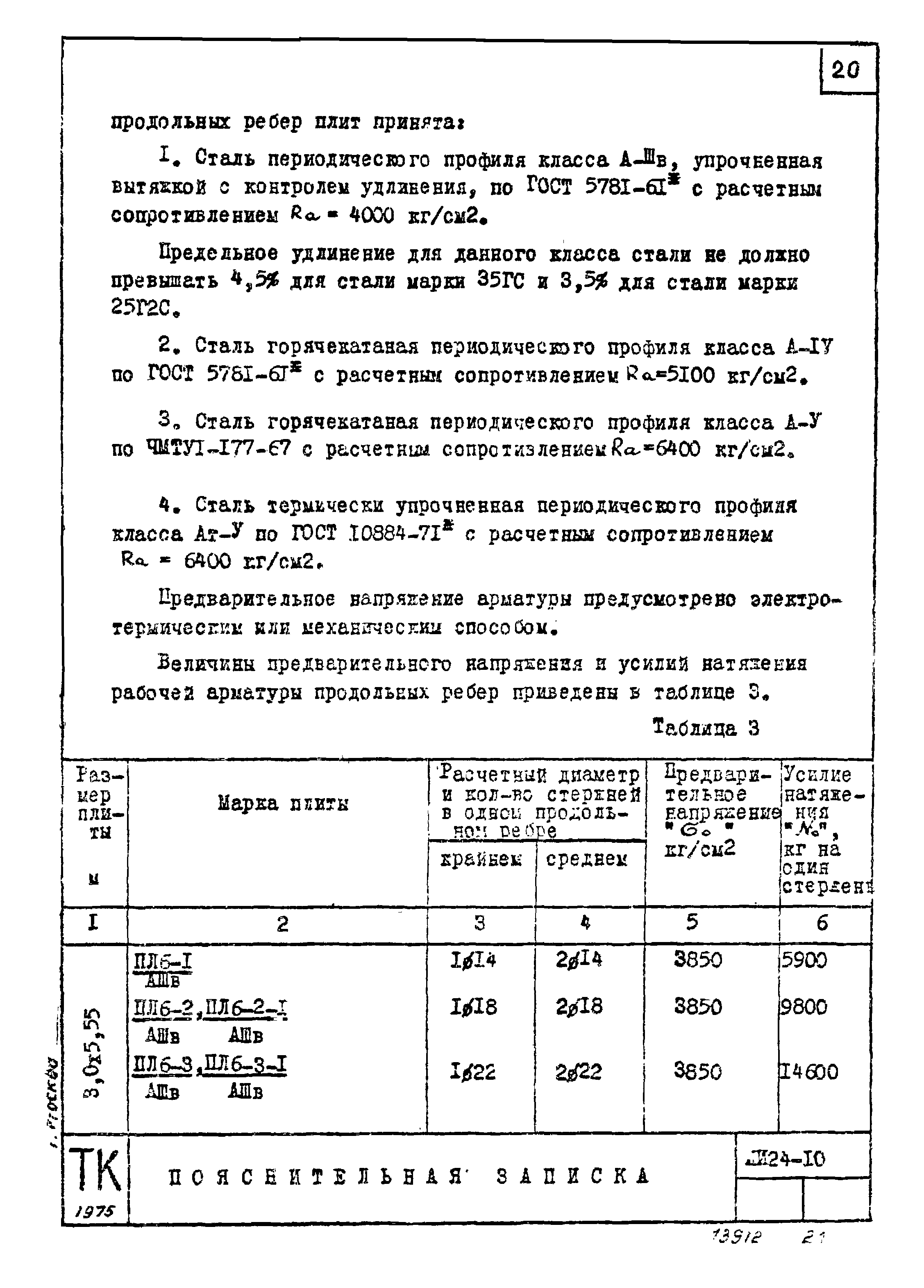 Серия ИИ24-10