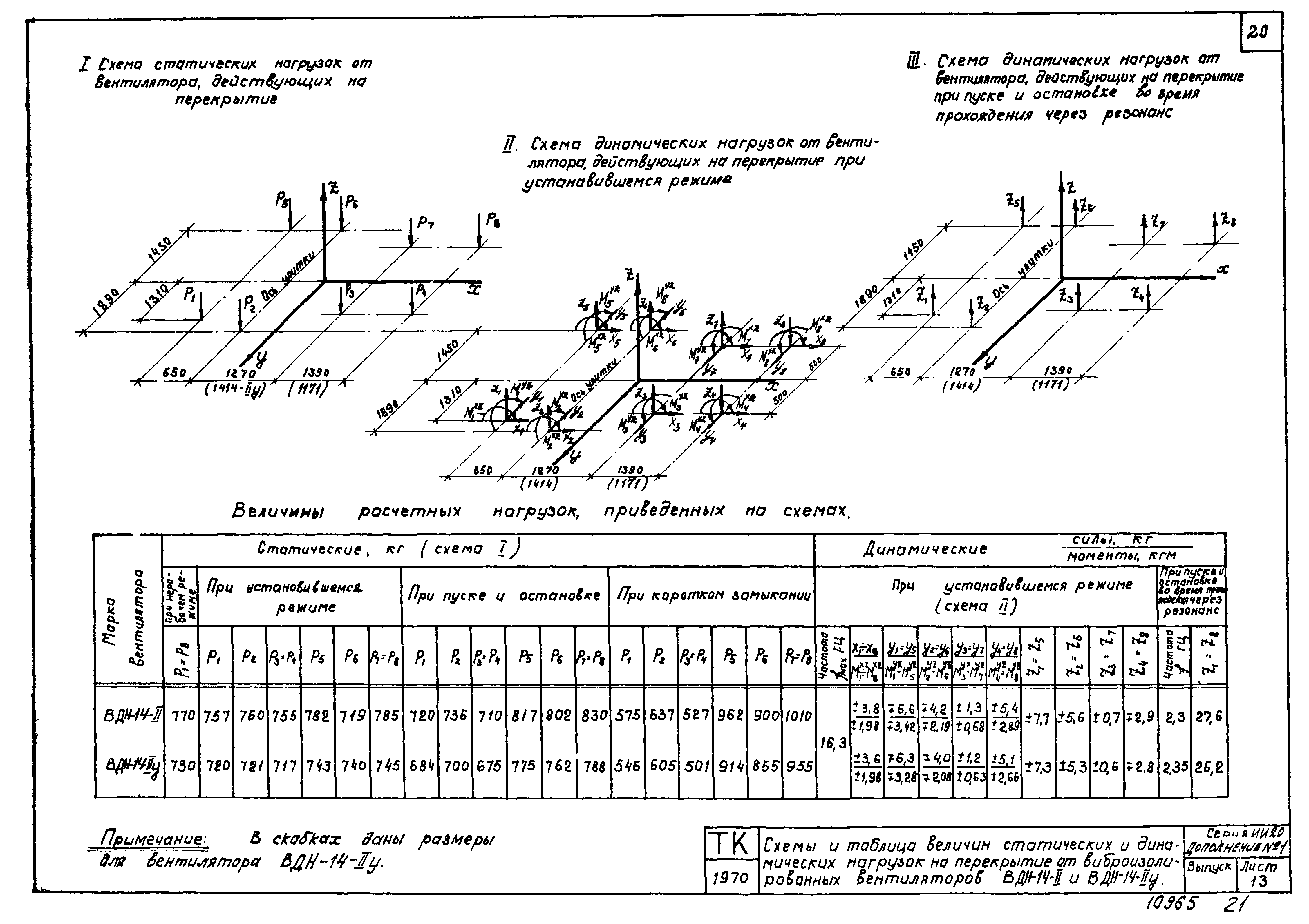 Серия ИИ-20