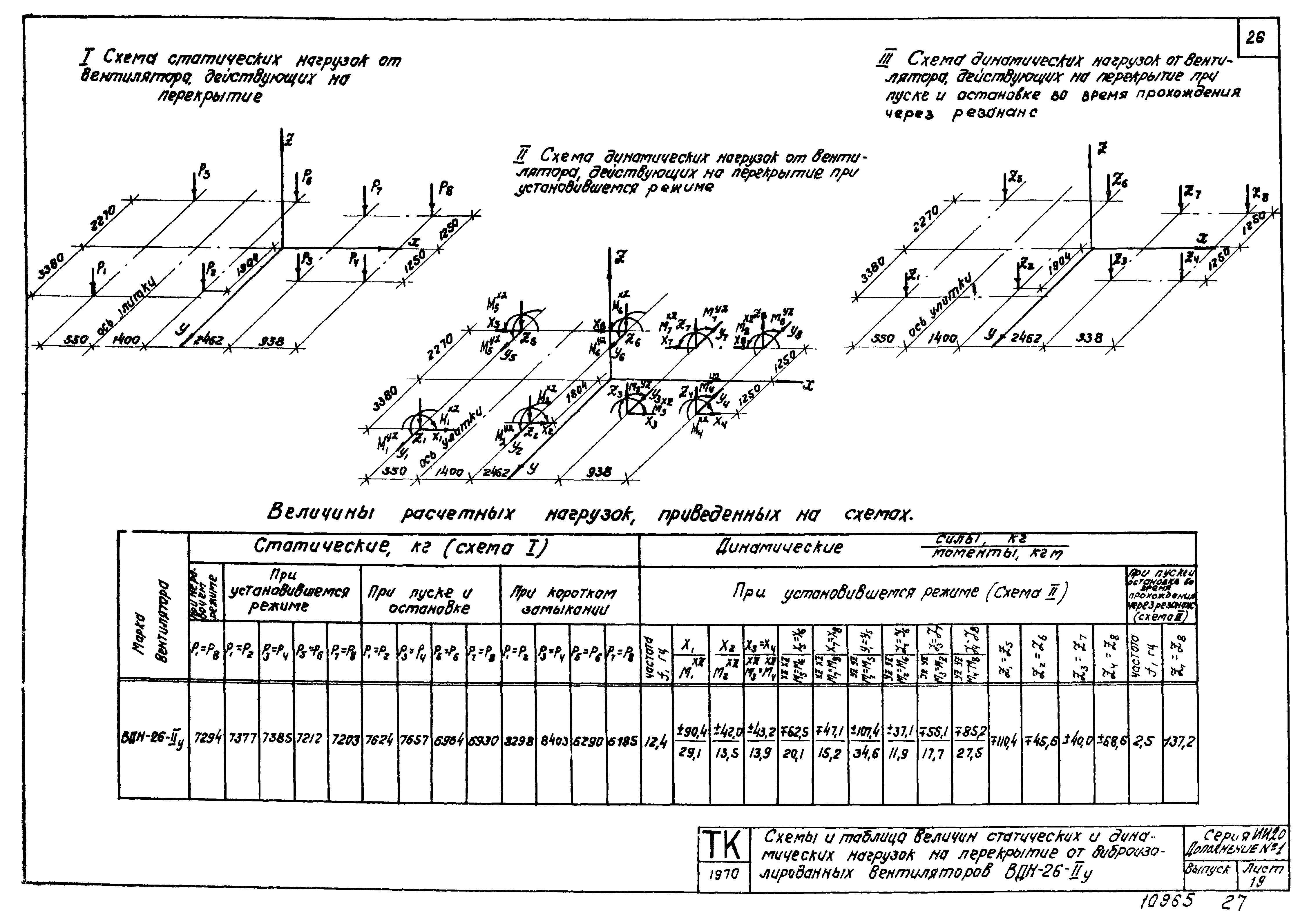 Серия ИИ-20