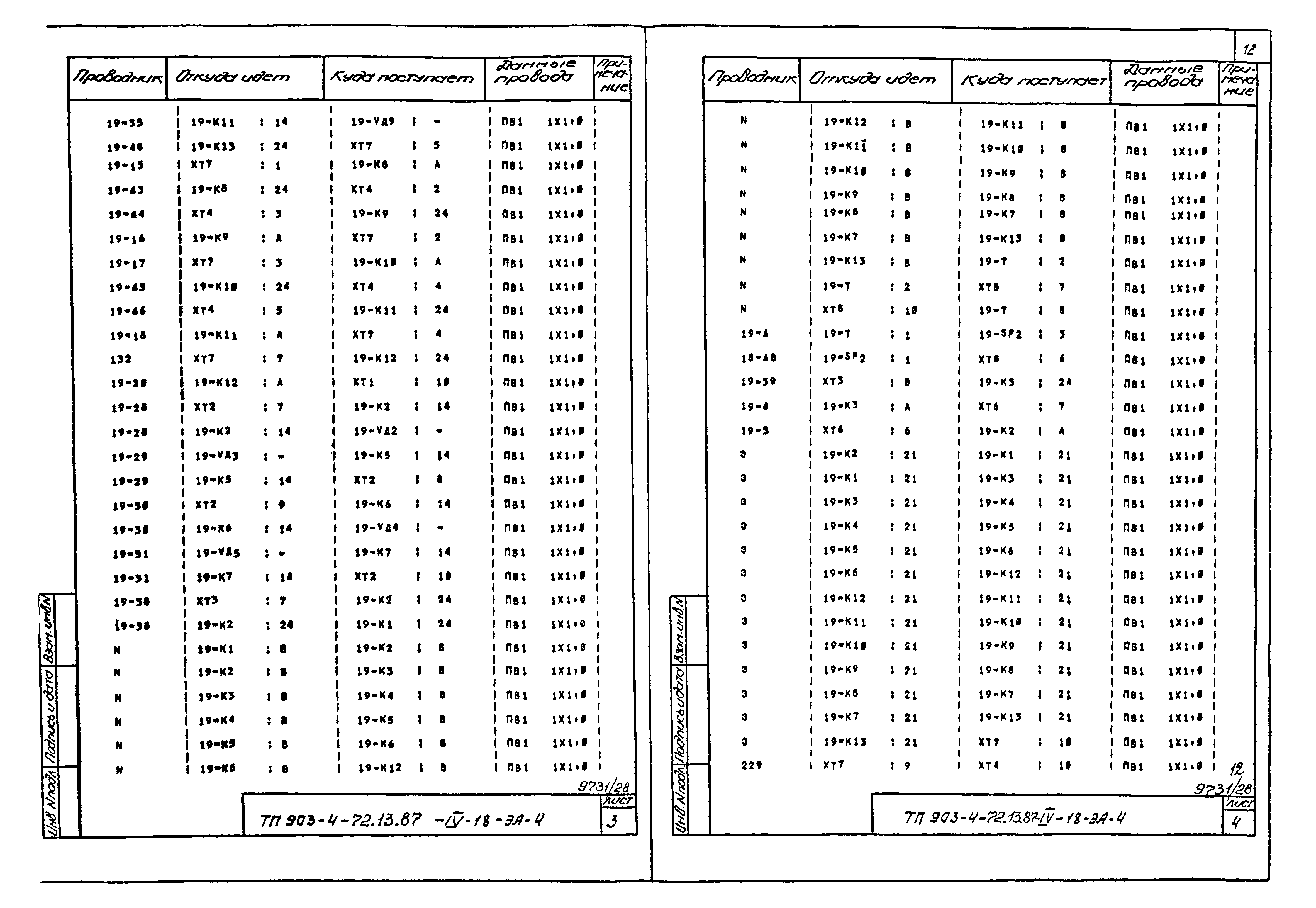 Типовой проект 903-4-72.13.87