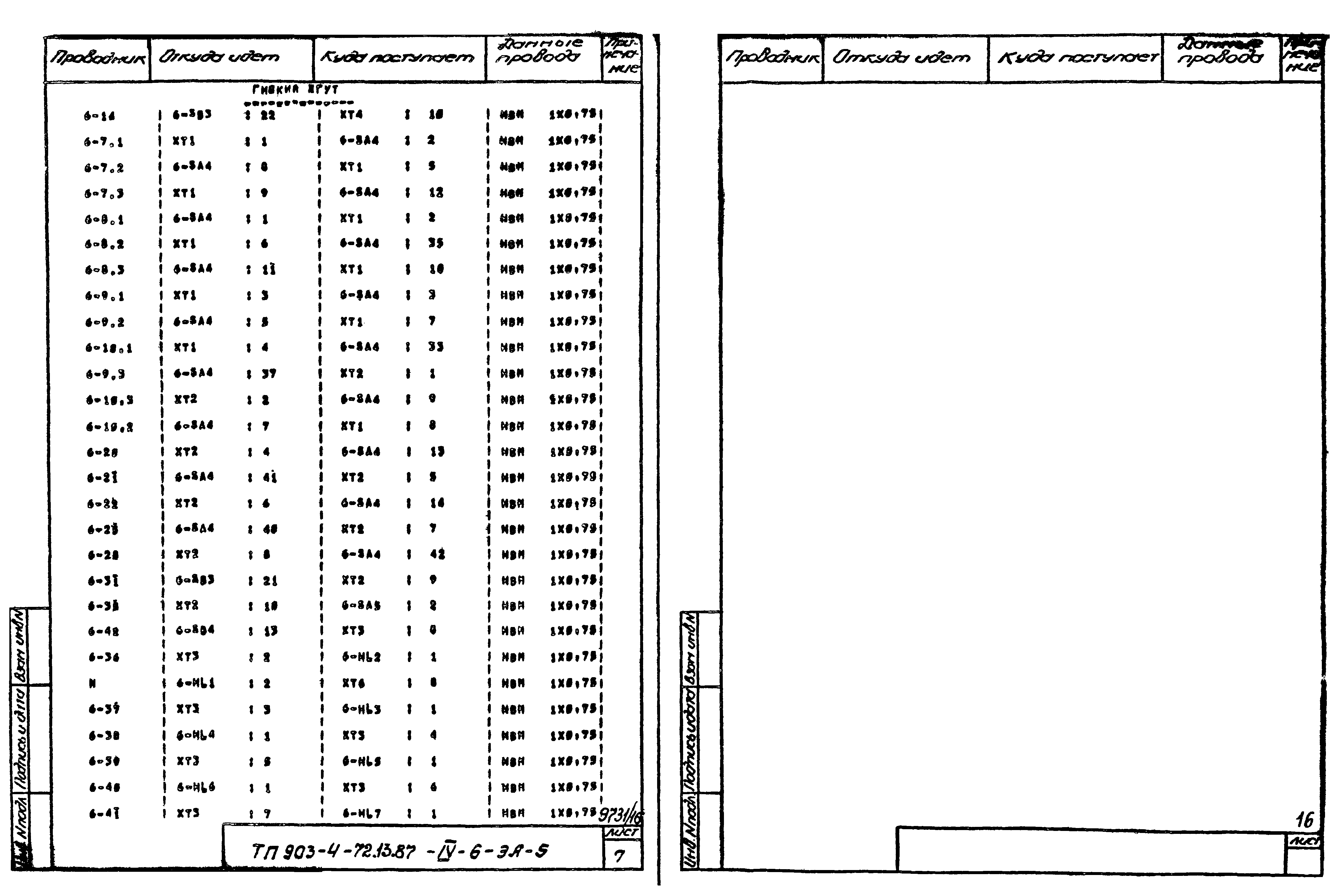 Типовой проект 903-4-72.13.87