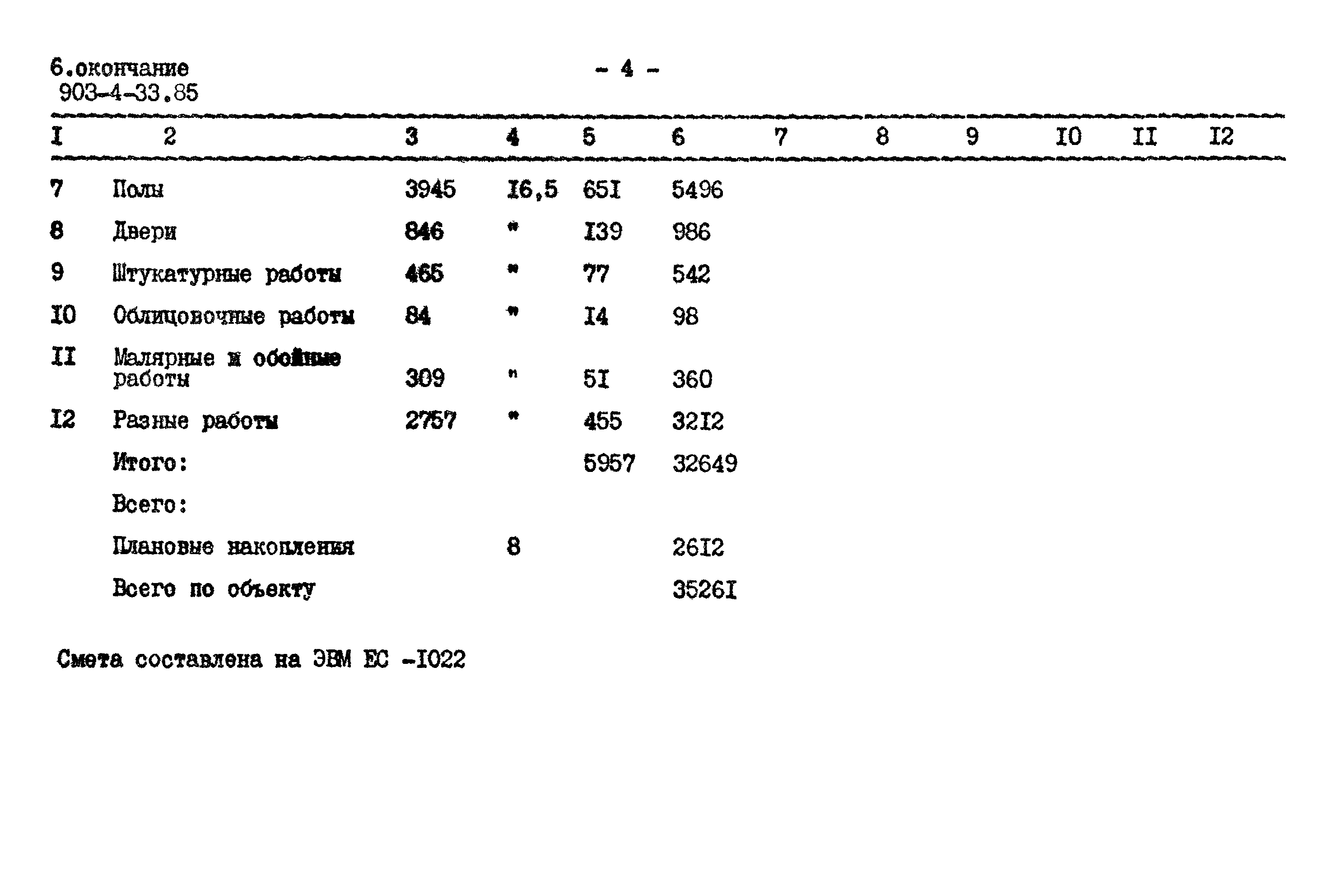 Типовой проект 903-4-33.85