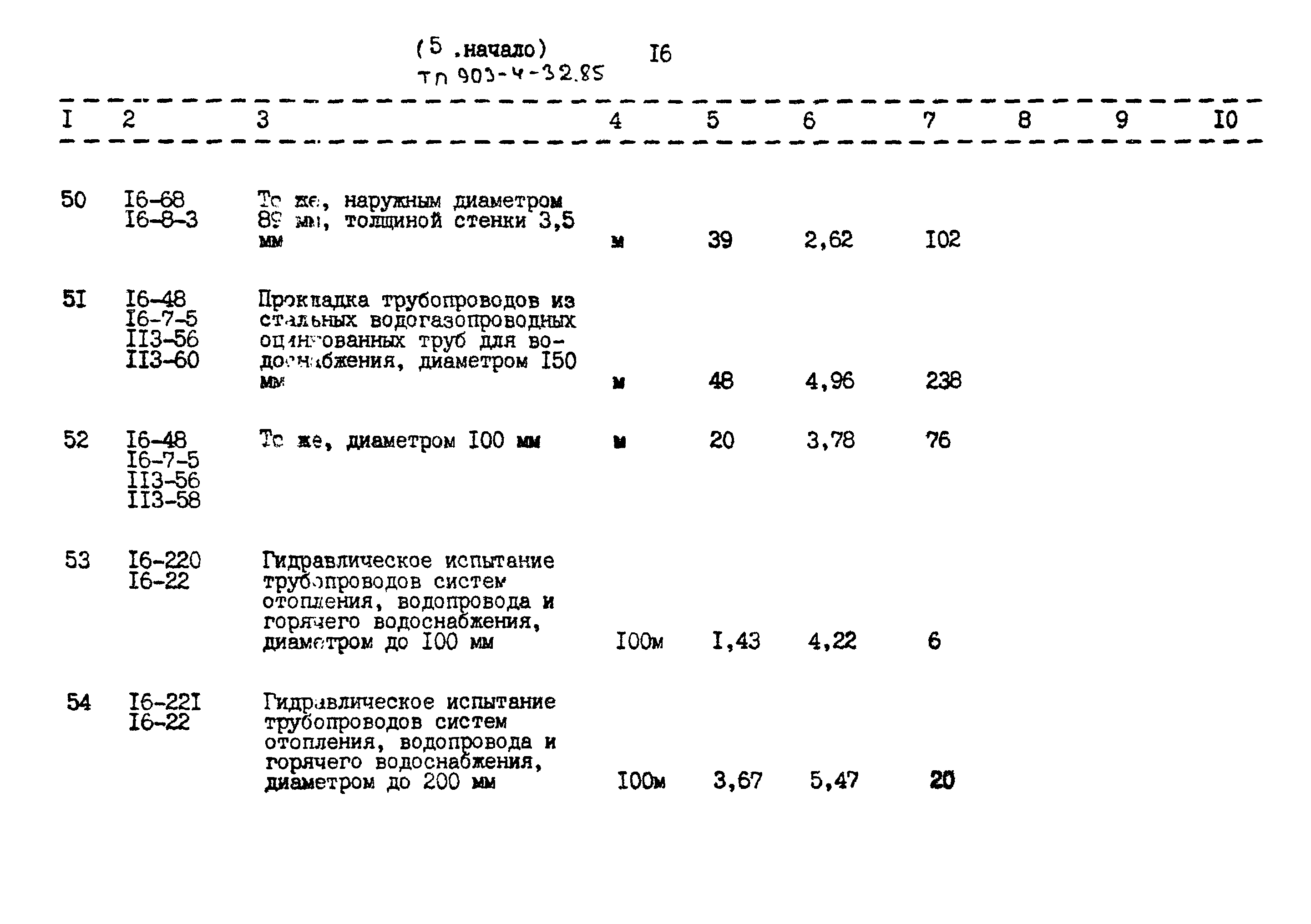 Типовой проект 903-4-32.85