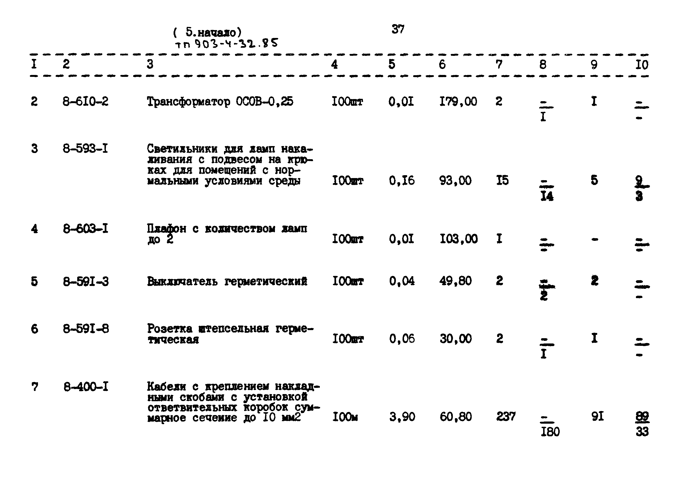 Типовой проект 903-4-32.85