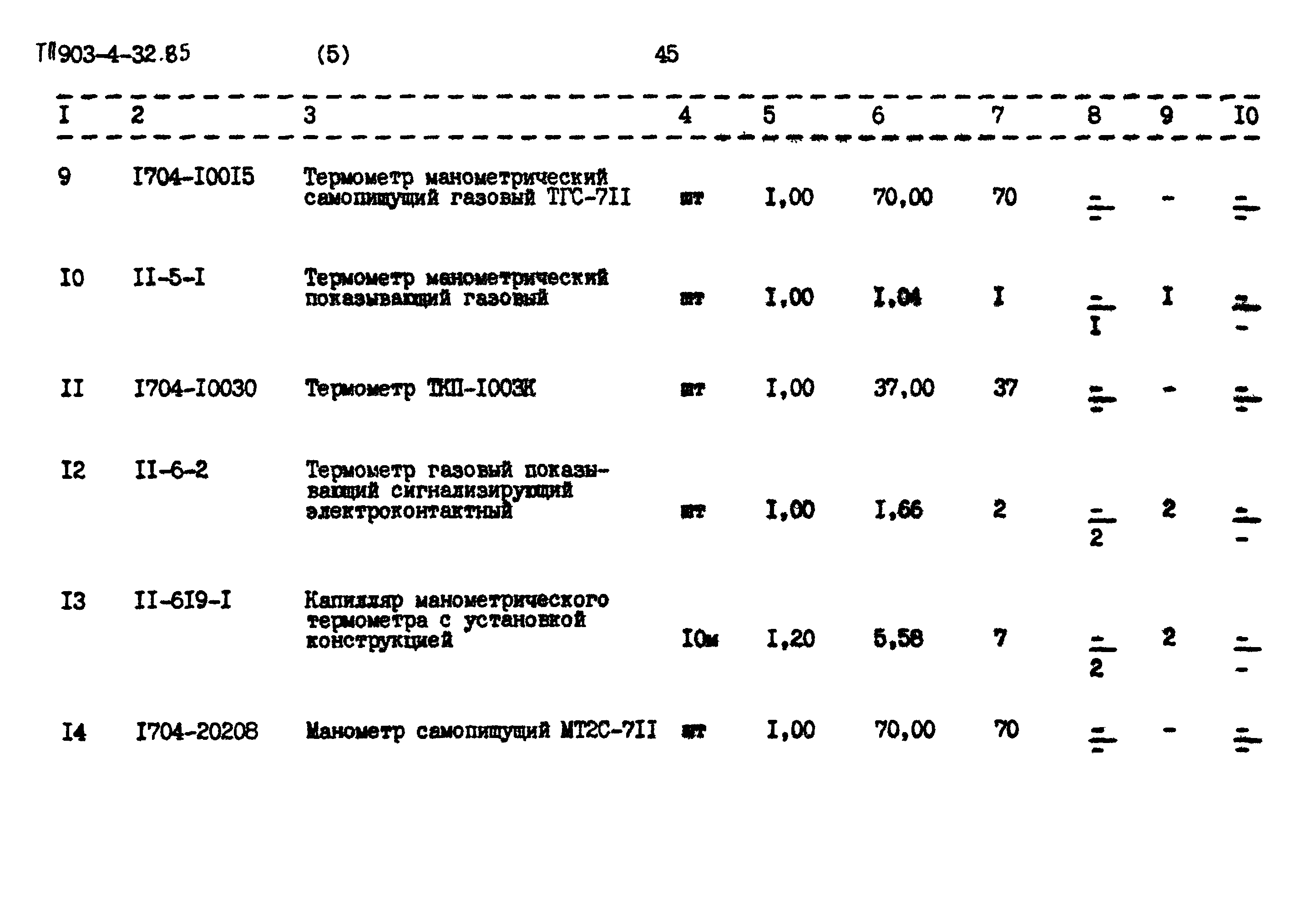 Типовой проект 903-4-32.85