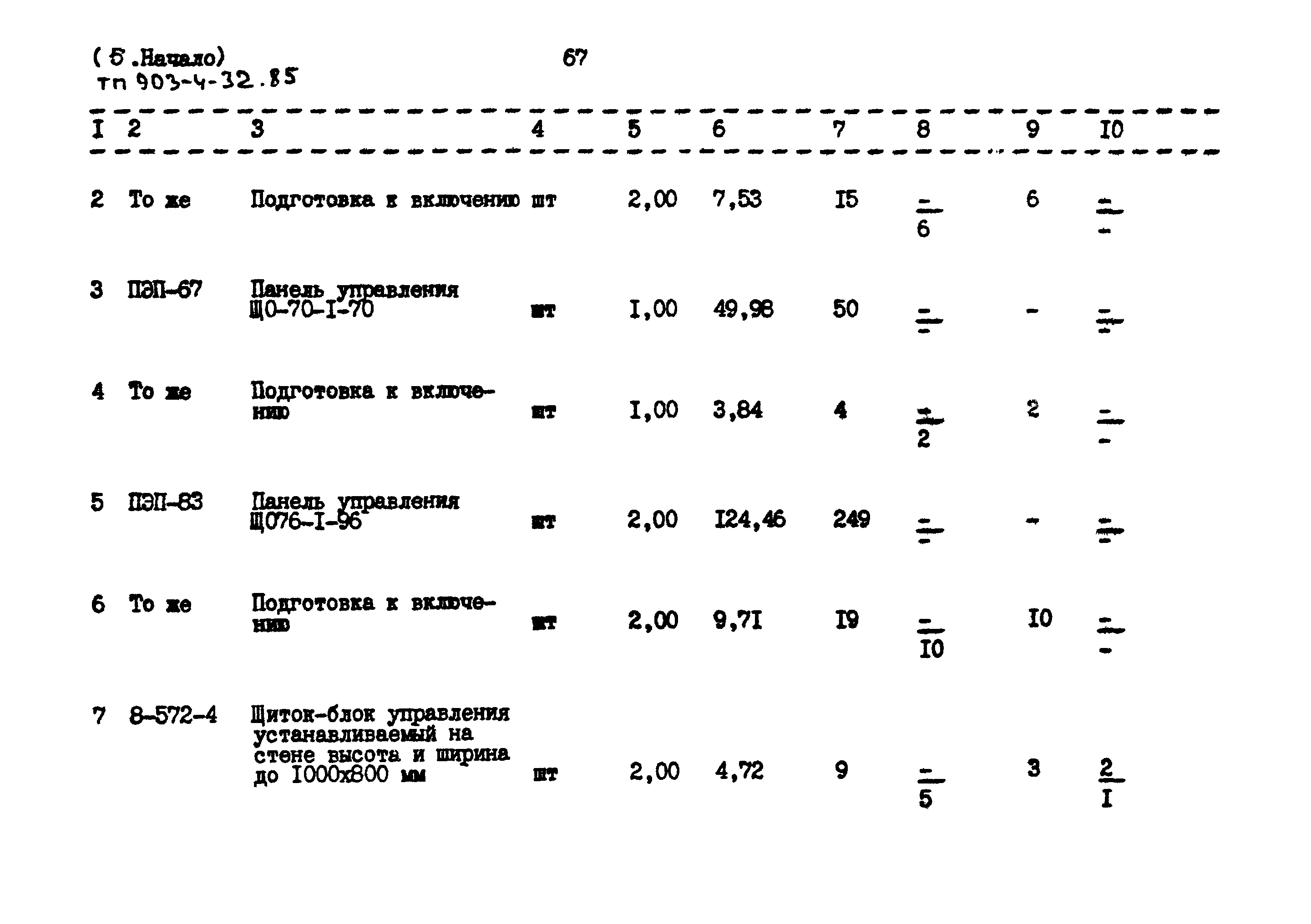 Типовой проект 903-4-32.85