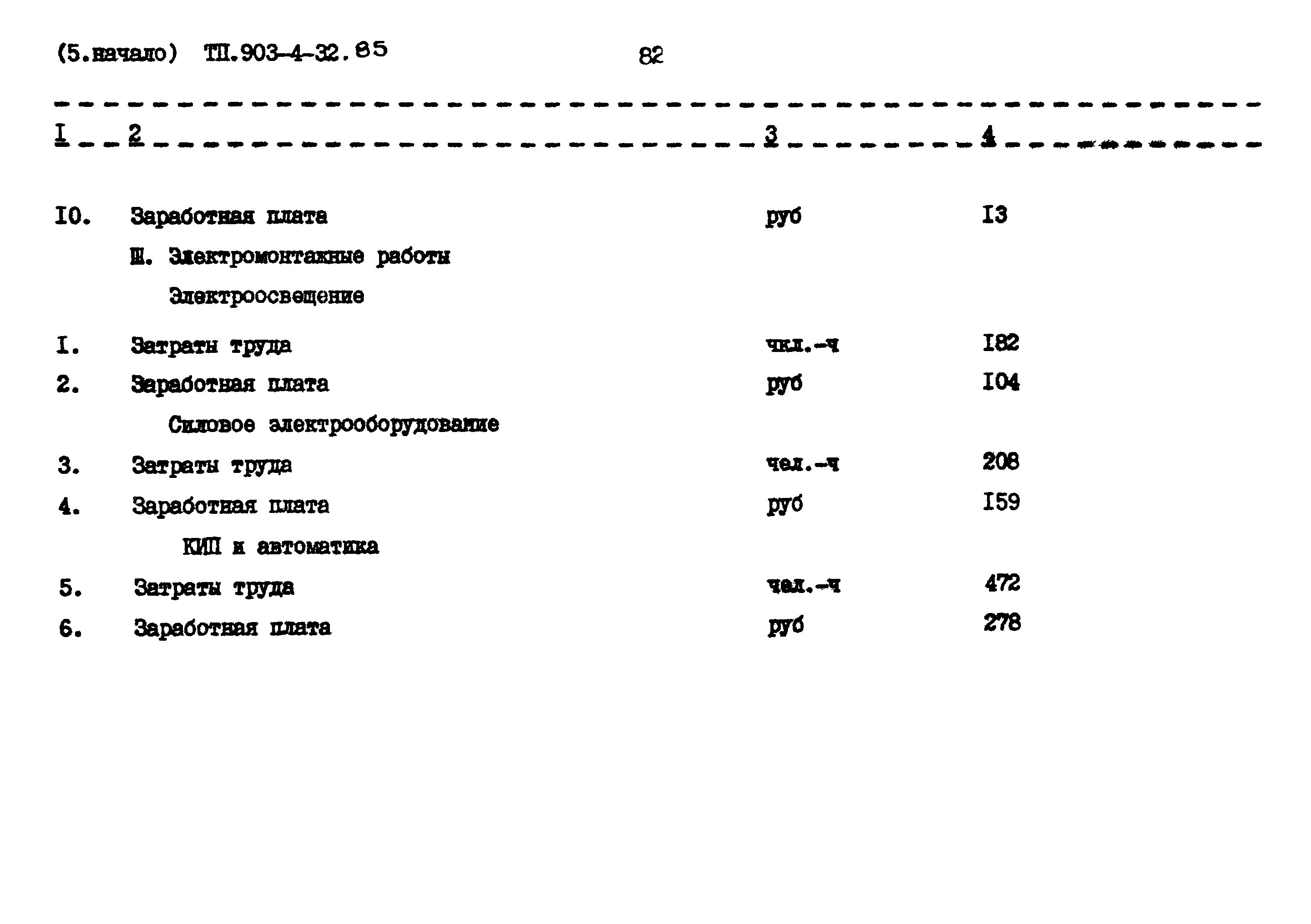 Типовой проект 903-4-32.85