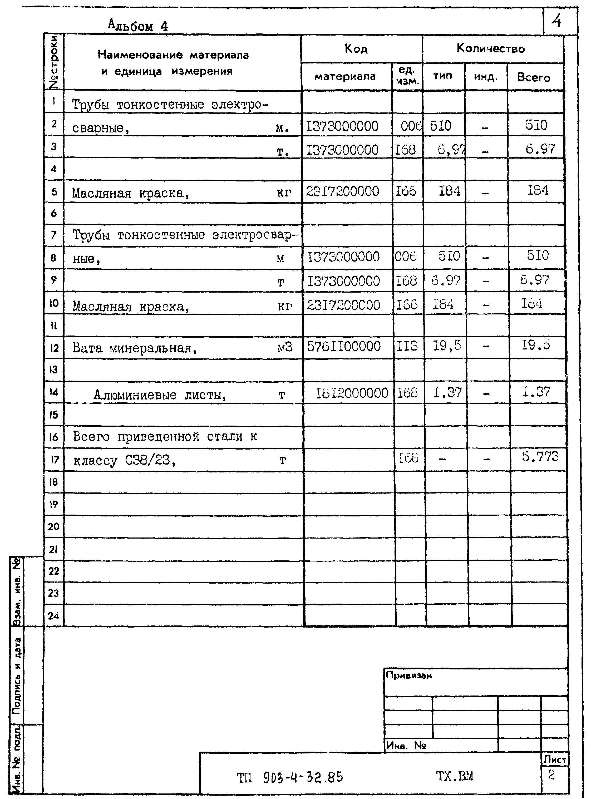 Типовой проект 903-4-32.85