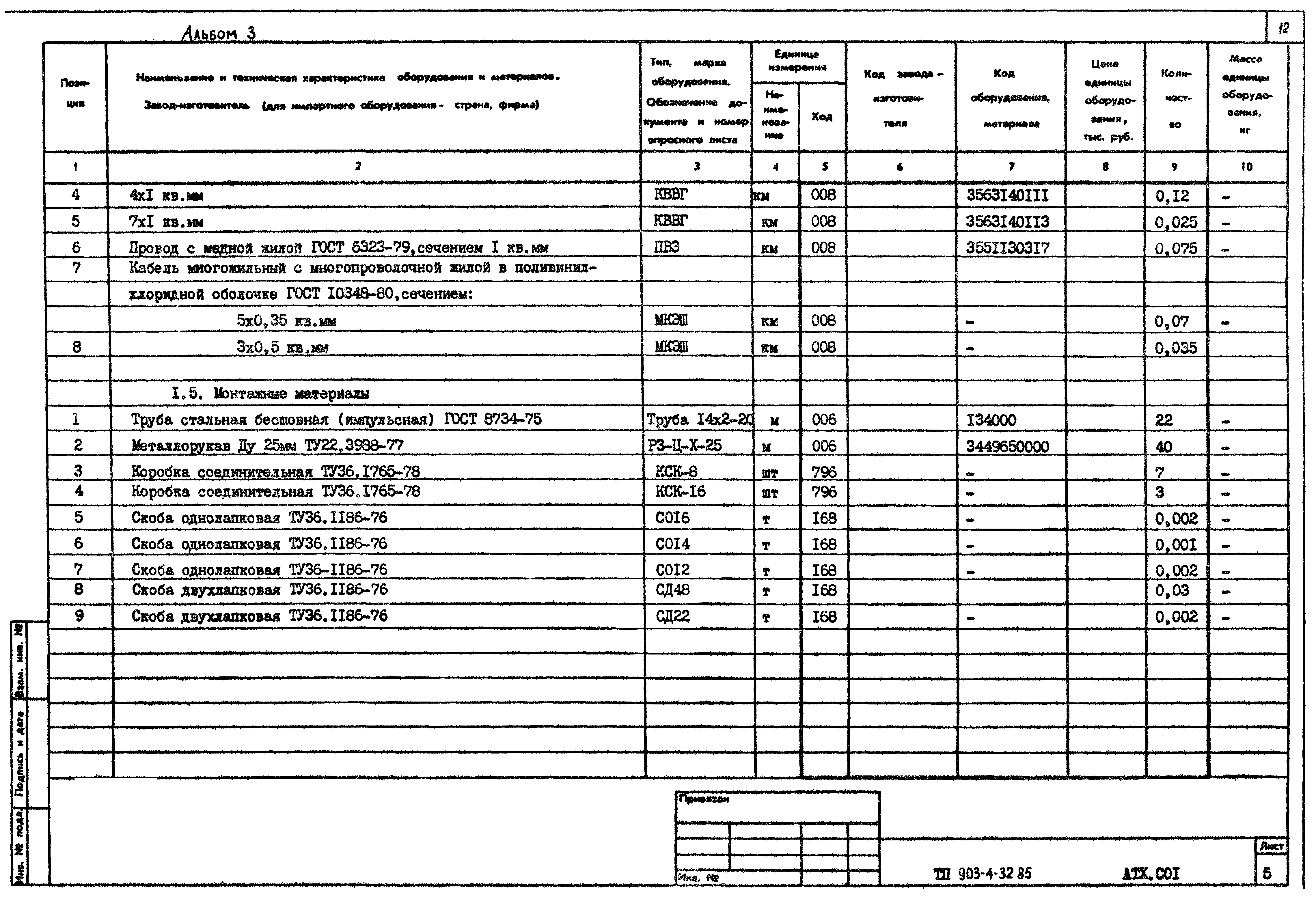 Типовой проект 903-4-32.85