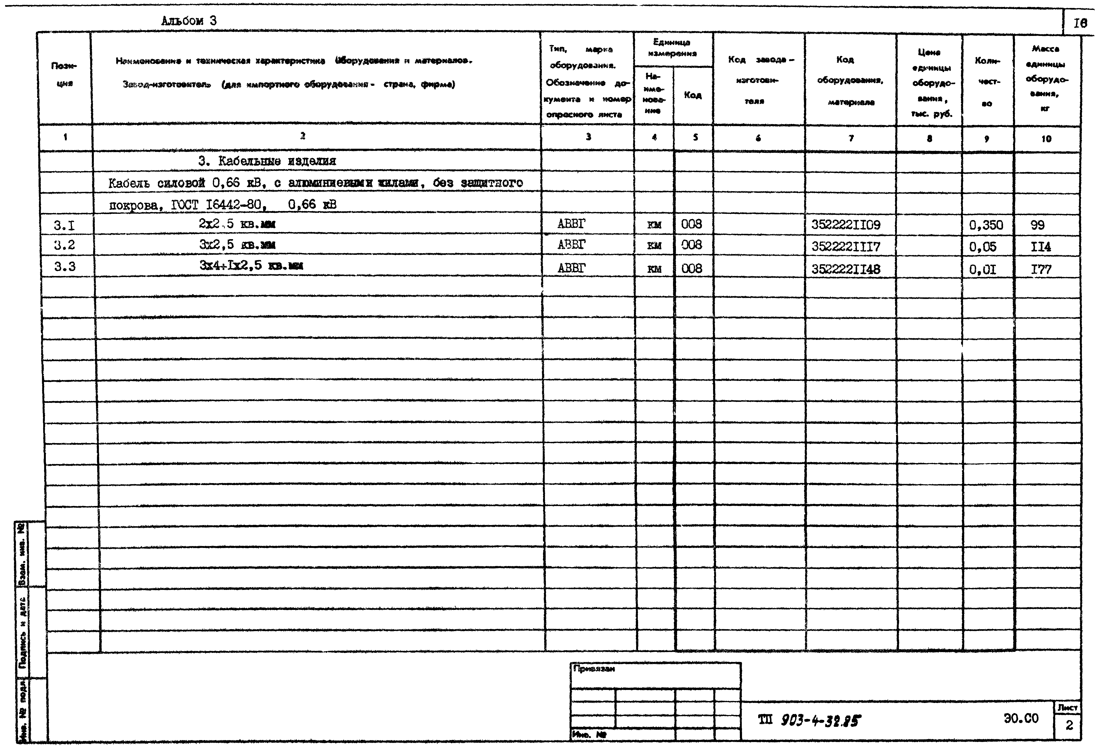 Типовой проект 903-4-32.85