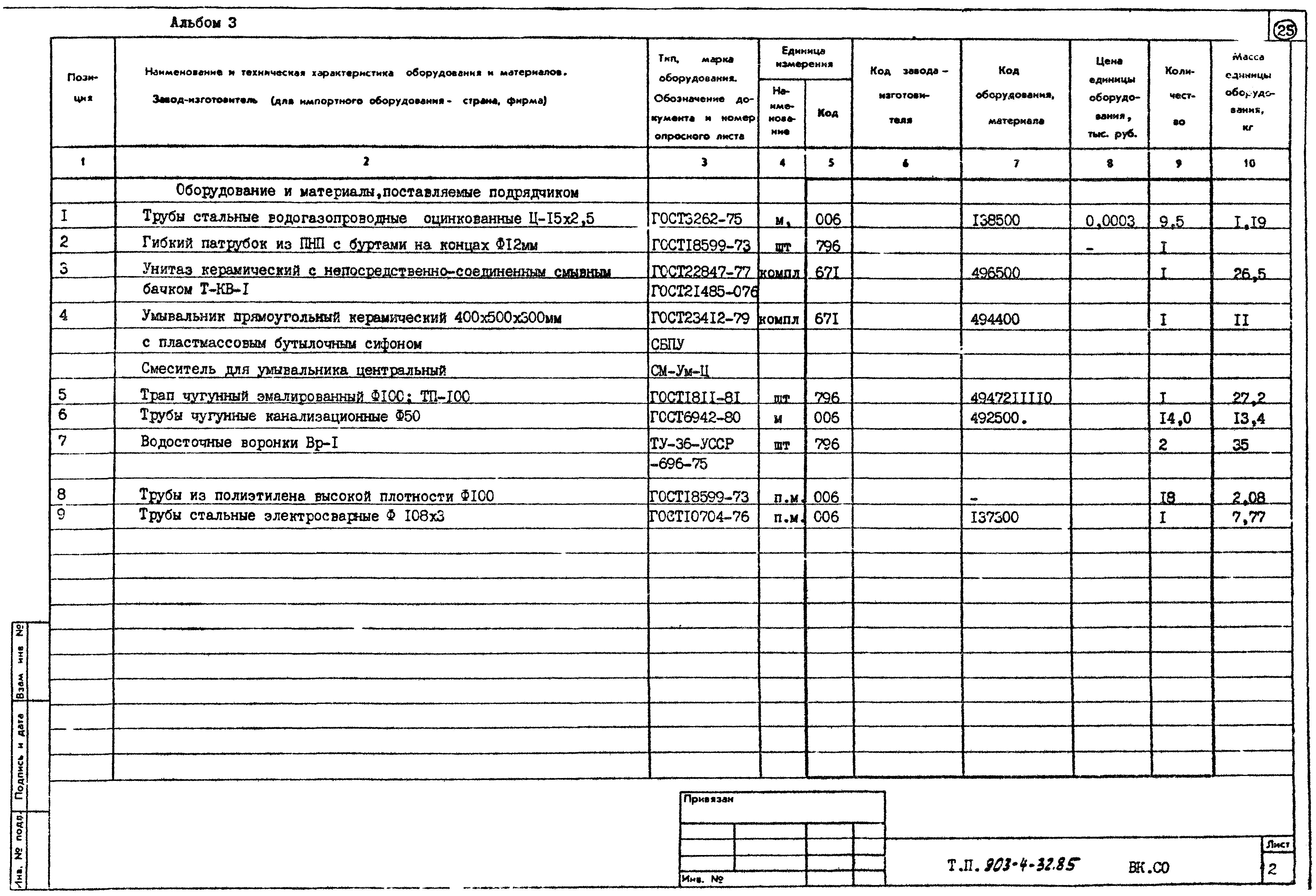 Типовой проект 903-4-32.85