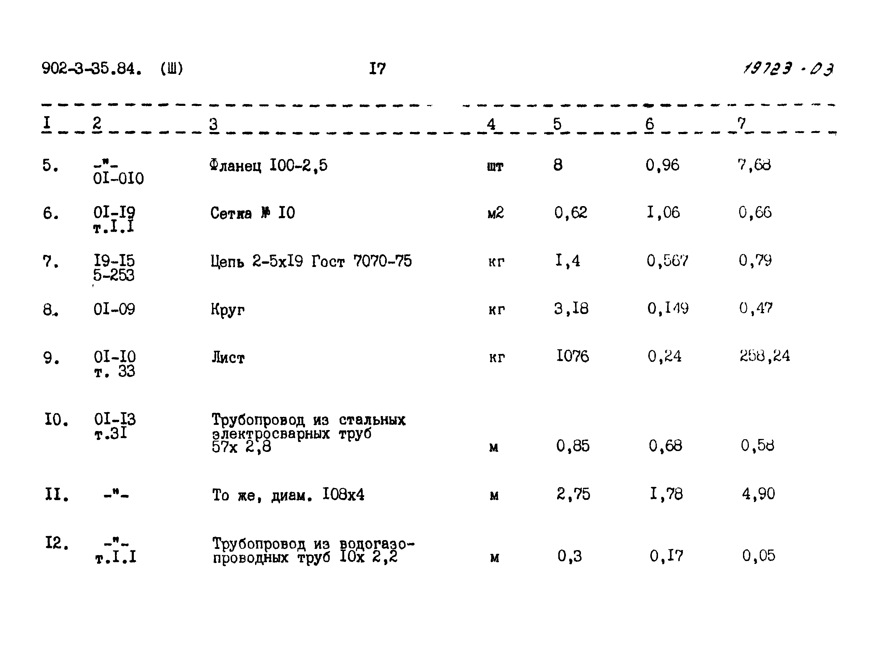 Типовой проект 902-3-35.84