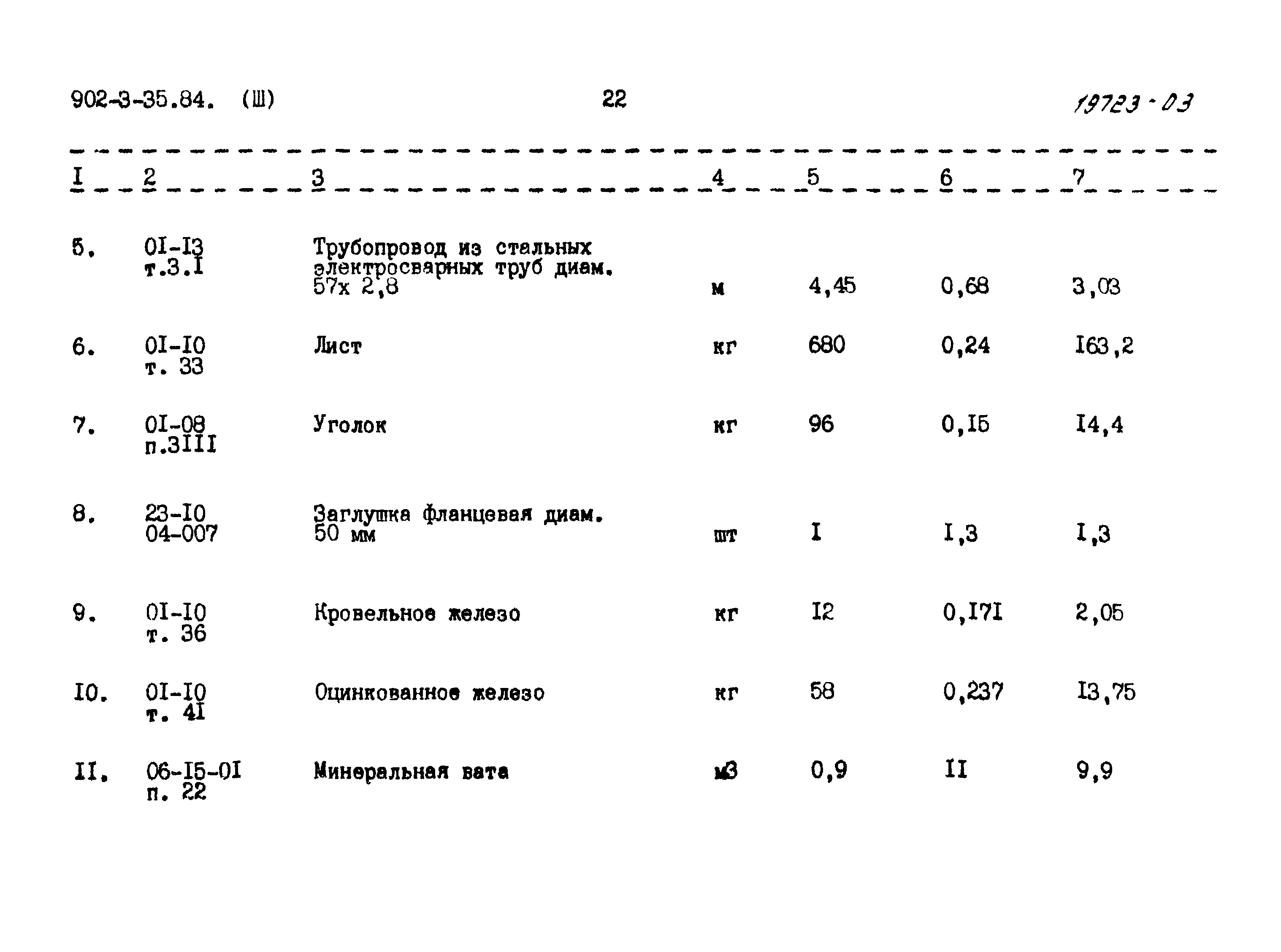 Типовой проект 902-3-35.84