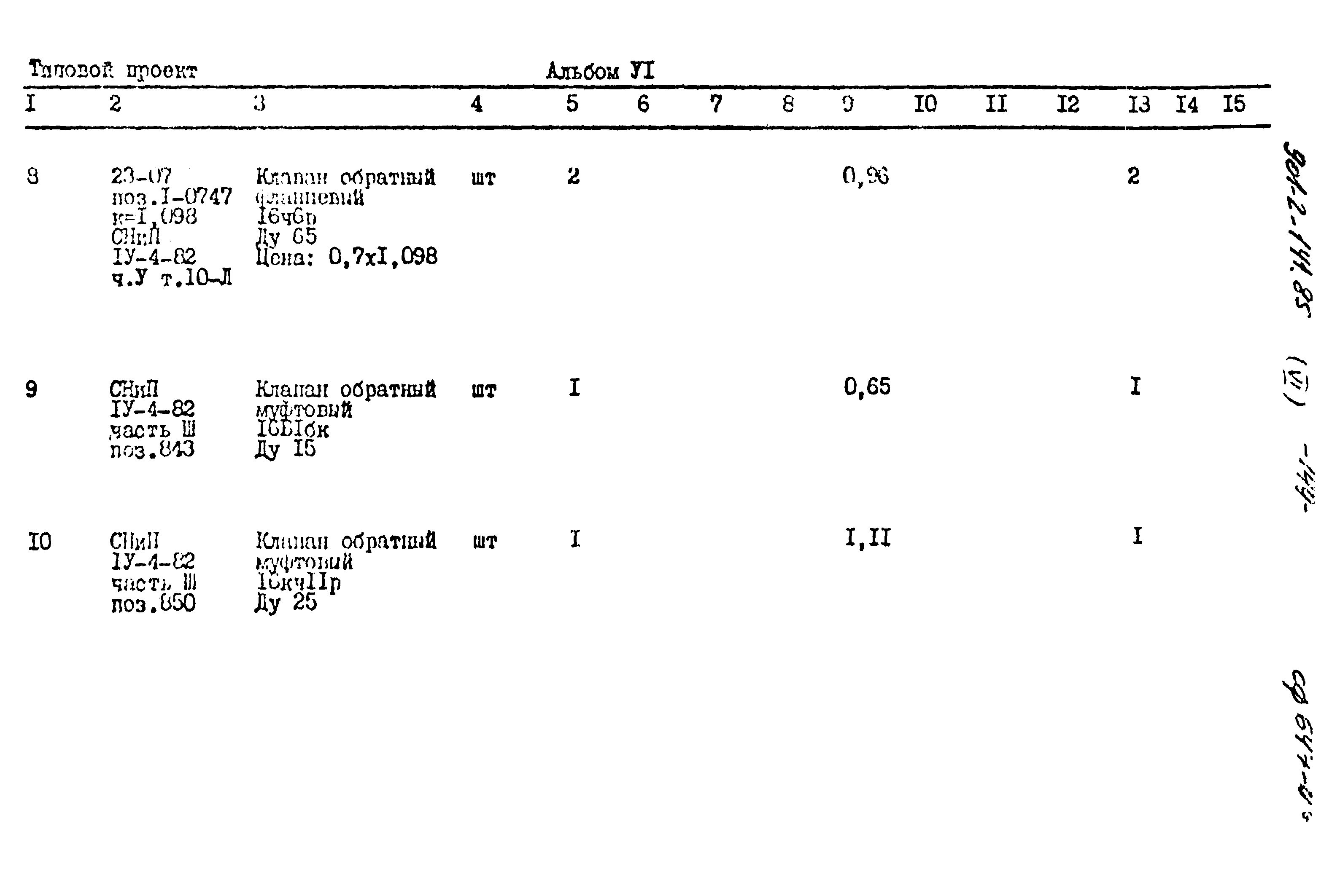 Типовой проект 901-2-141.85