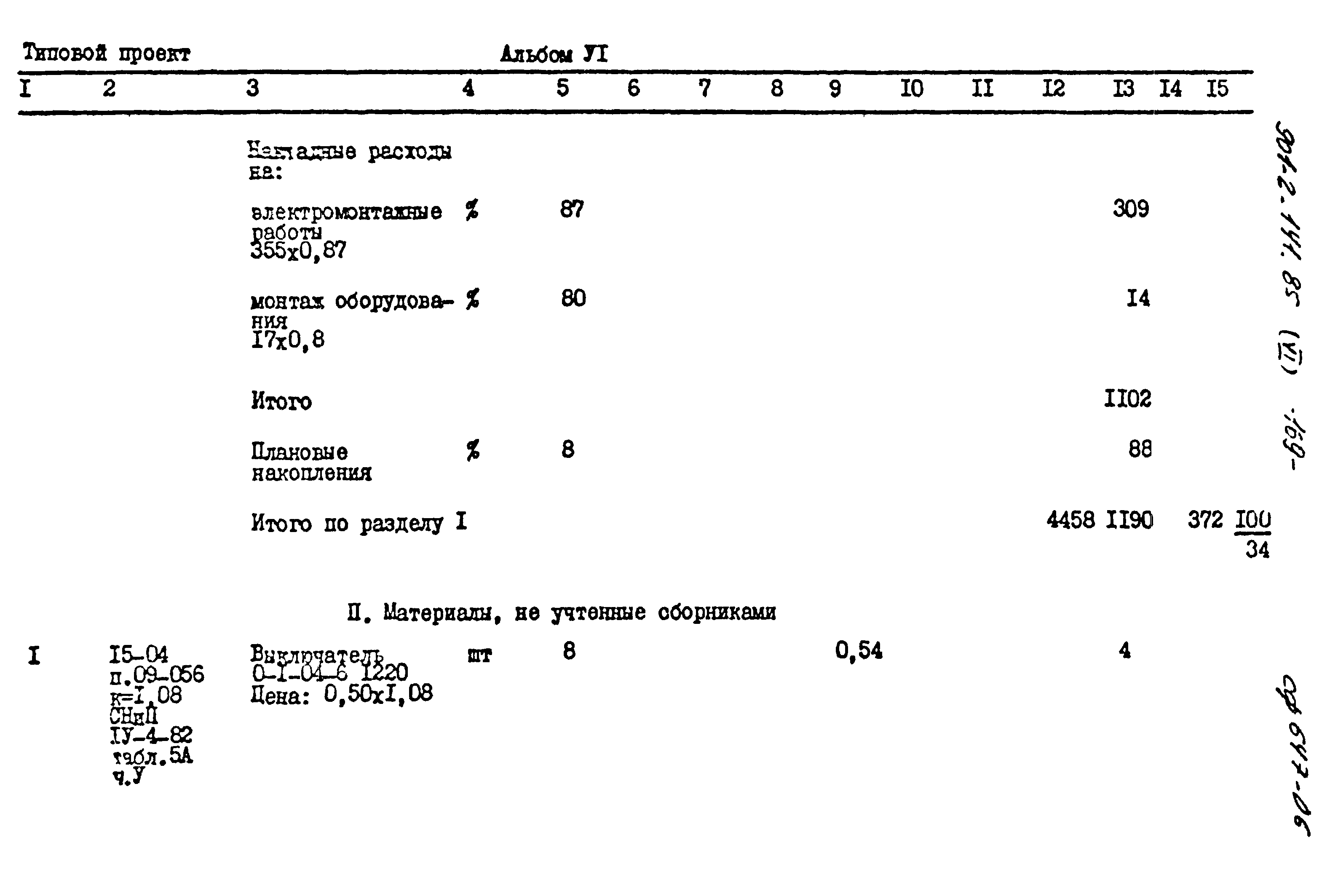 Типовой проект 901-2-141.85