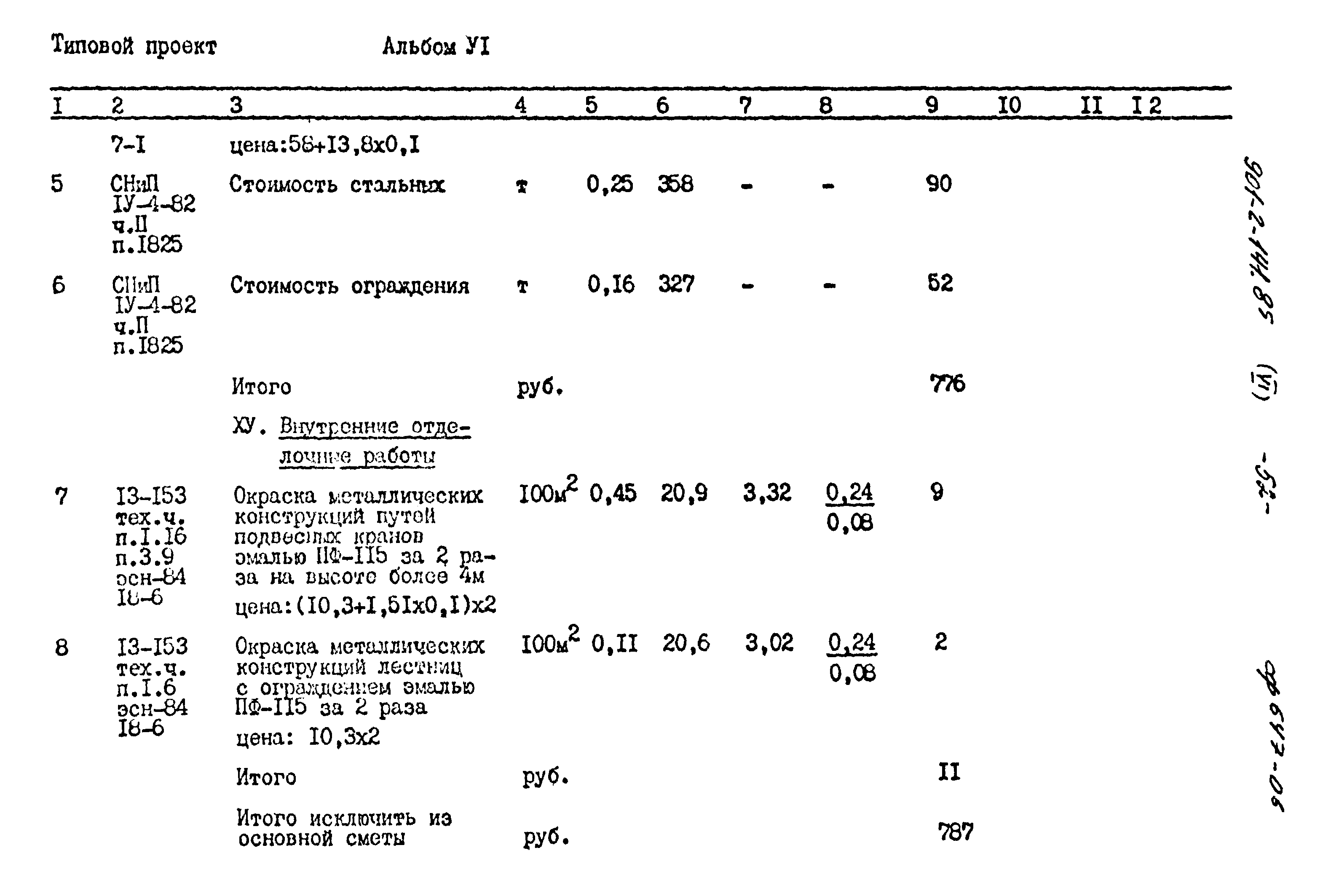 Типовой проект 901-2-141.85