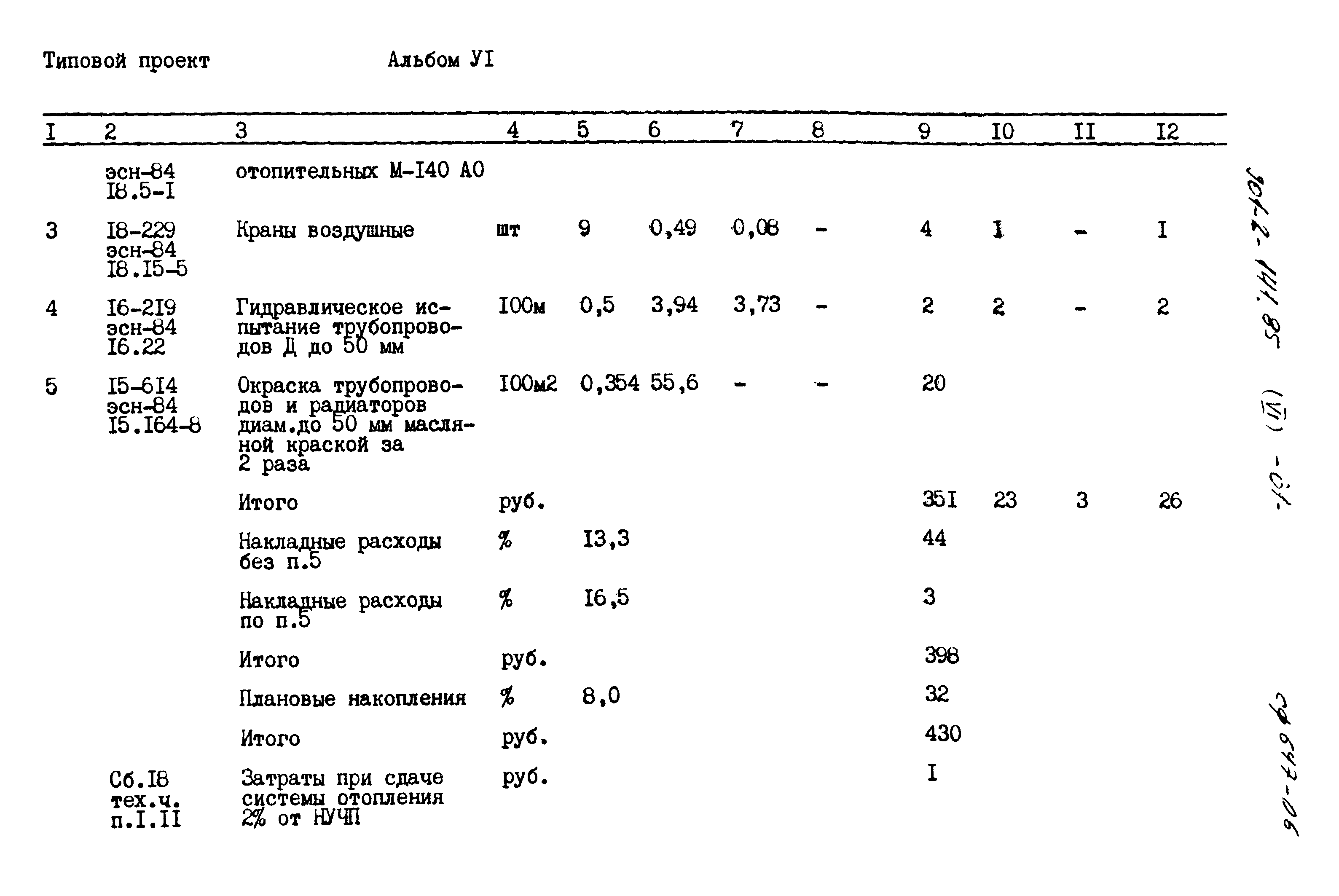 Типовой проект 901-2-141.85