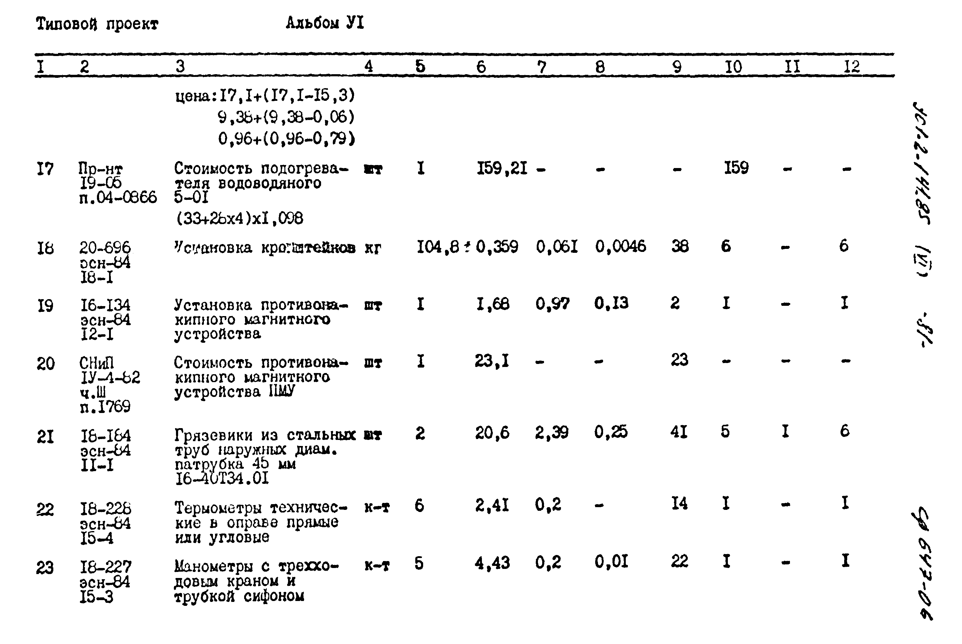 Типовой проект 901-2-141.85