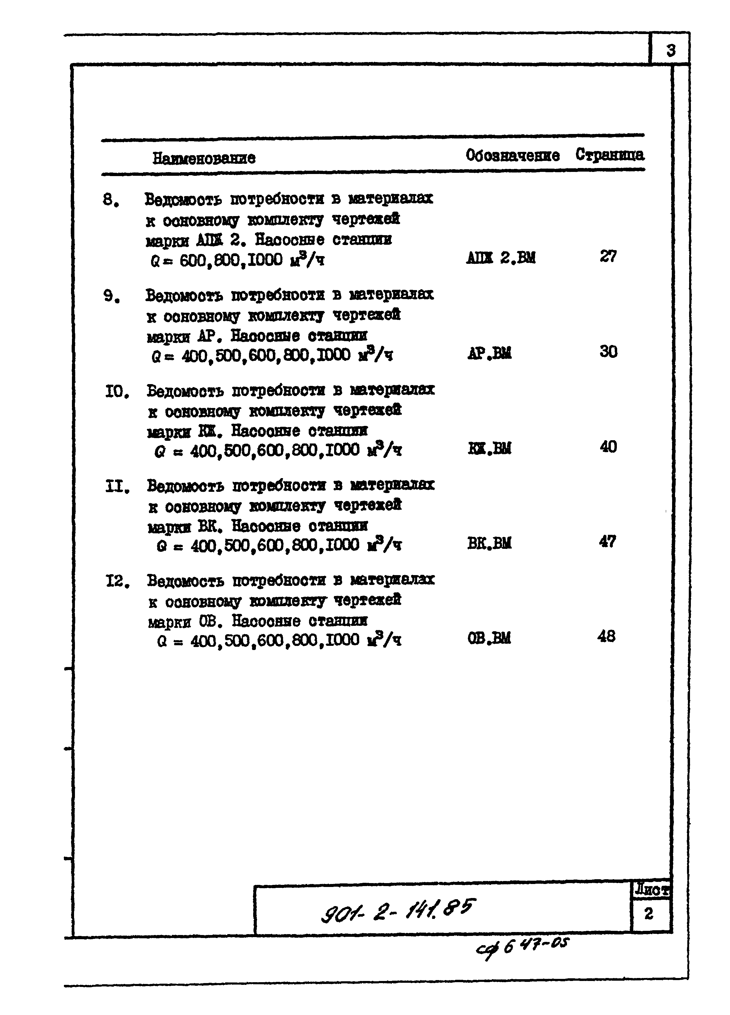 Типовой проект 901-2-141.85