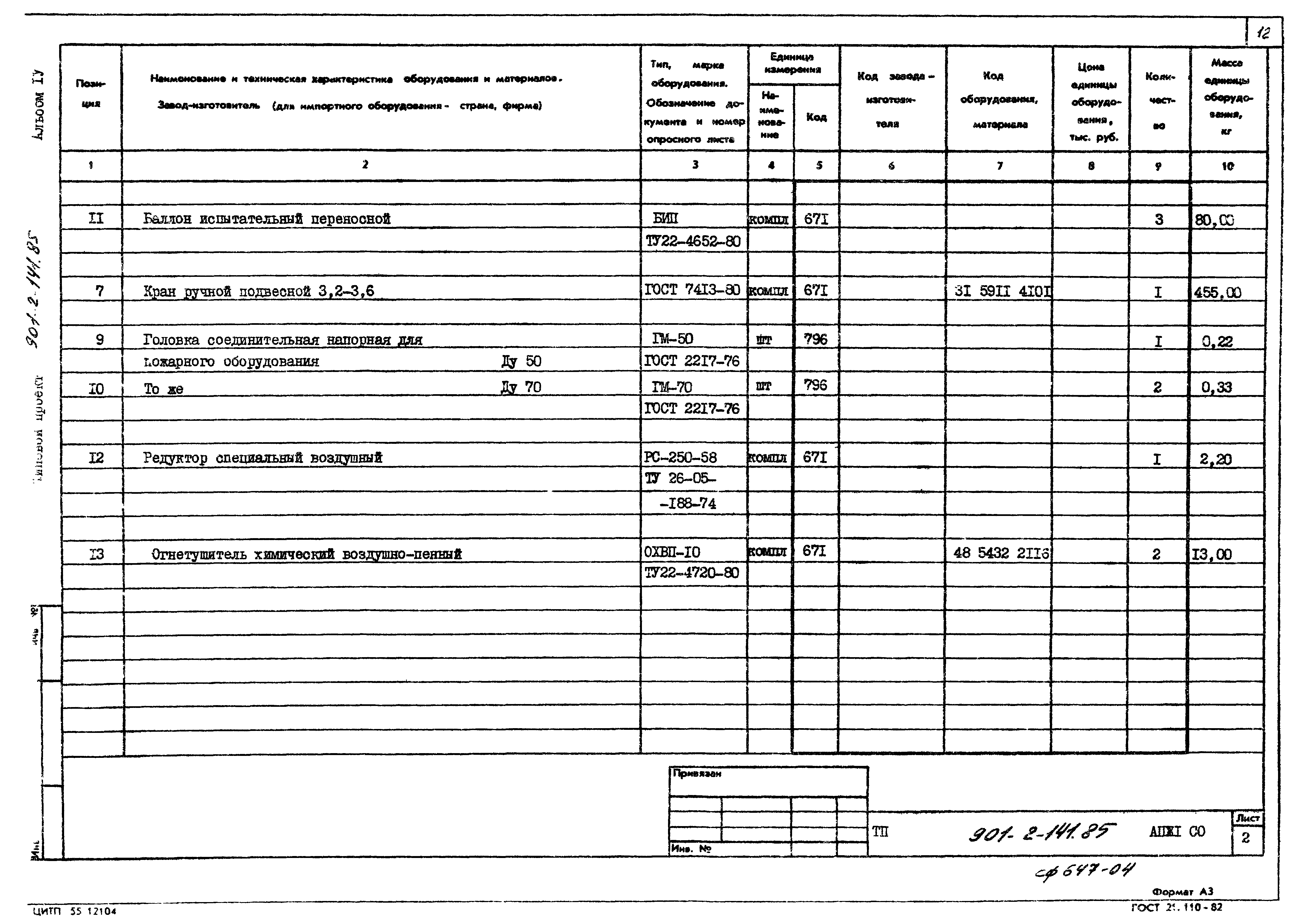 Типовой проект 901-2-141.85