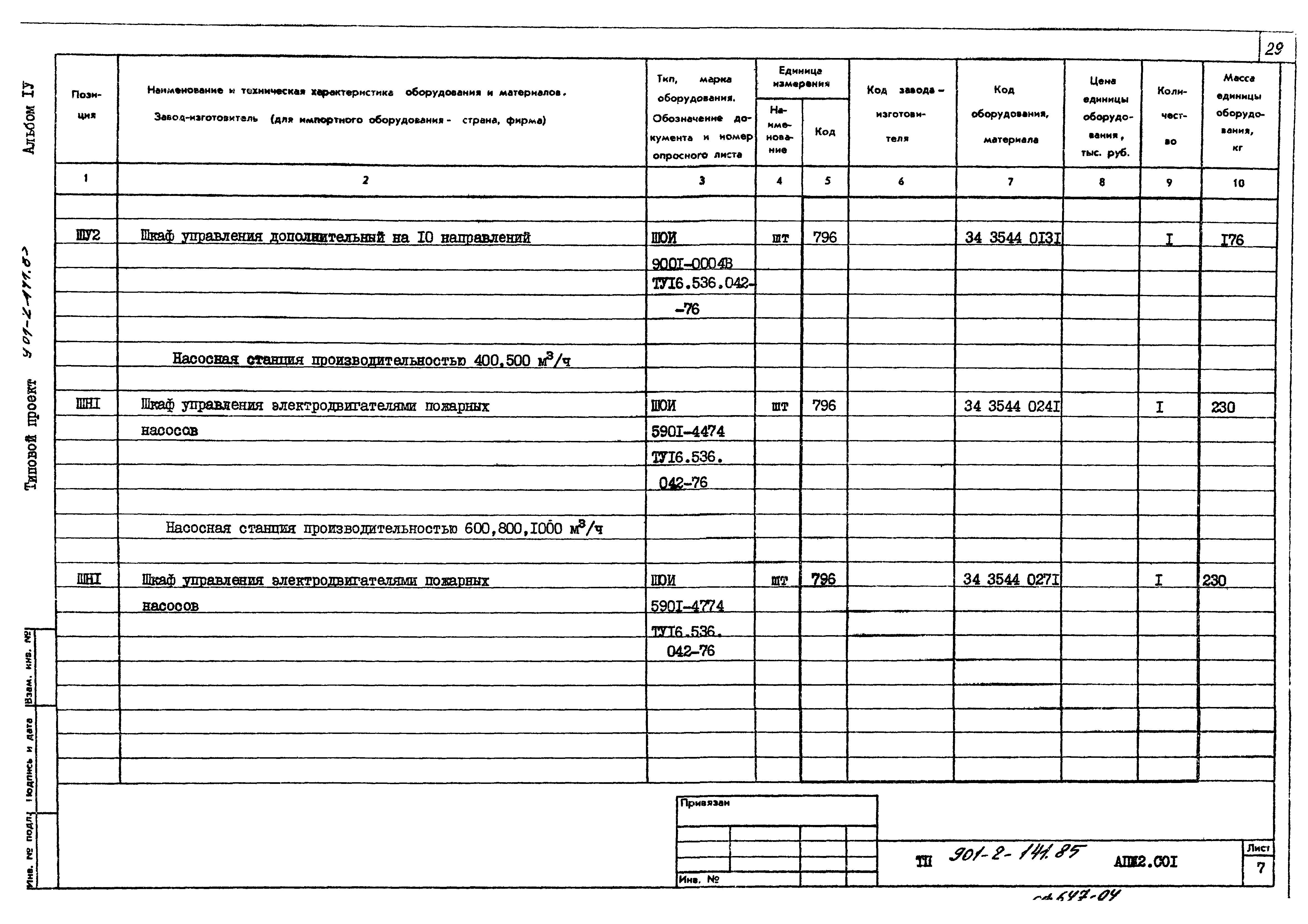 Типовой проект 901-2-141.85